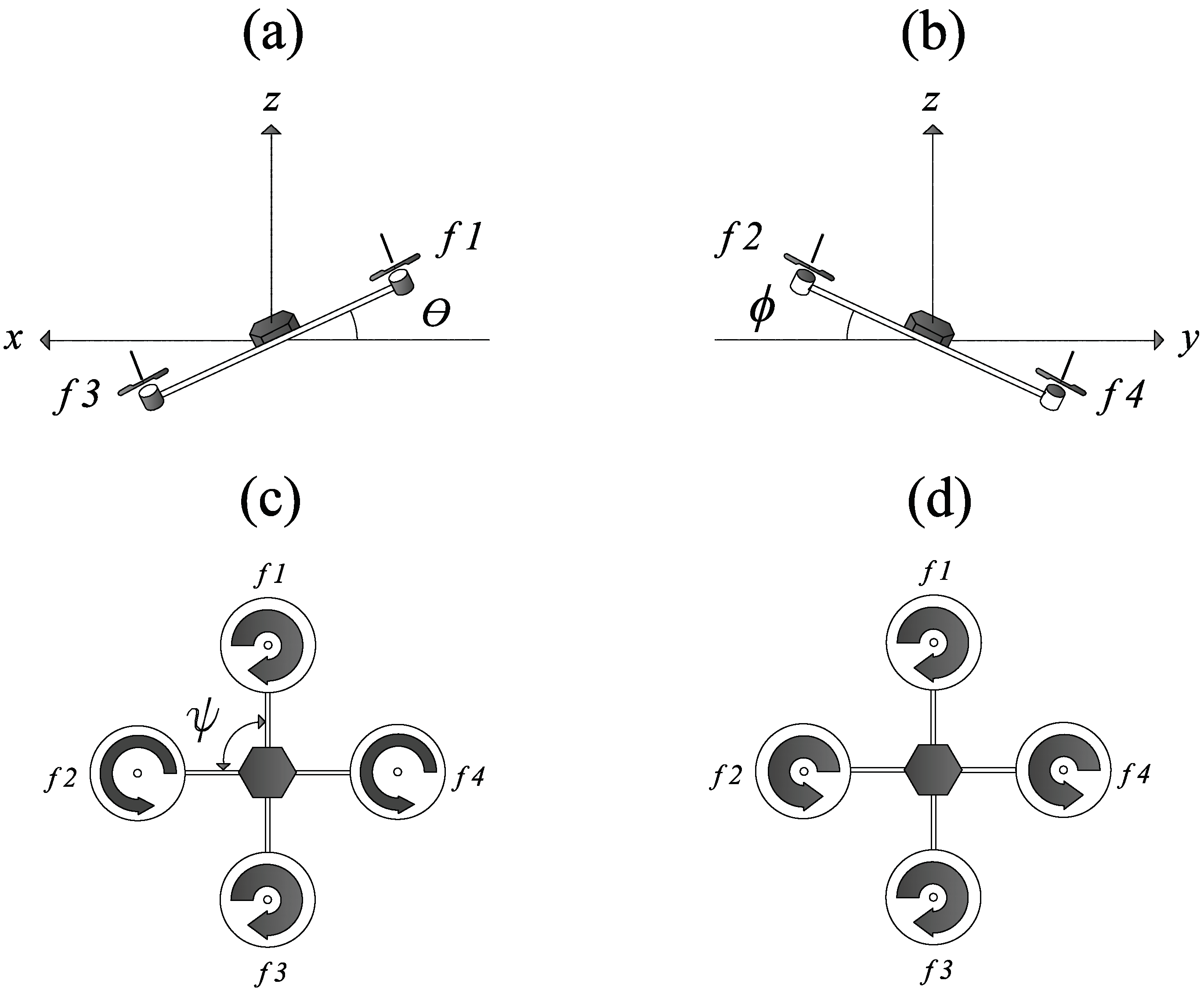 Fractalfract 08 00634 g002