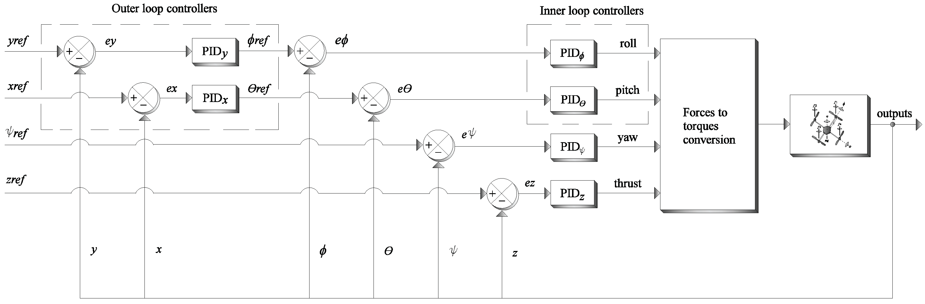 Fractalfract 08 00634 g003