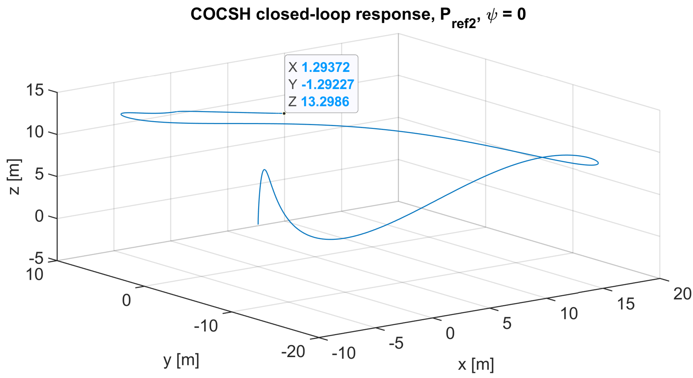 Fractalfract 08 00634 g005