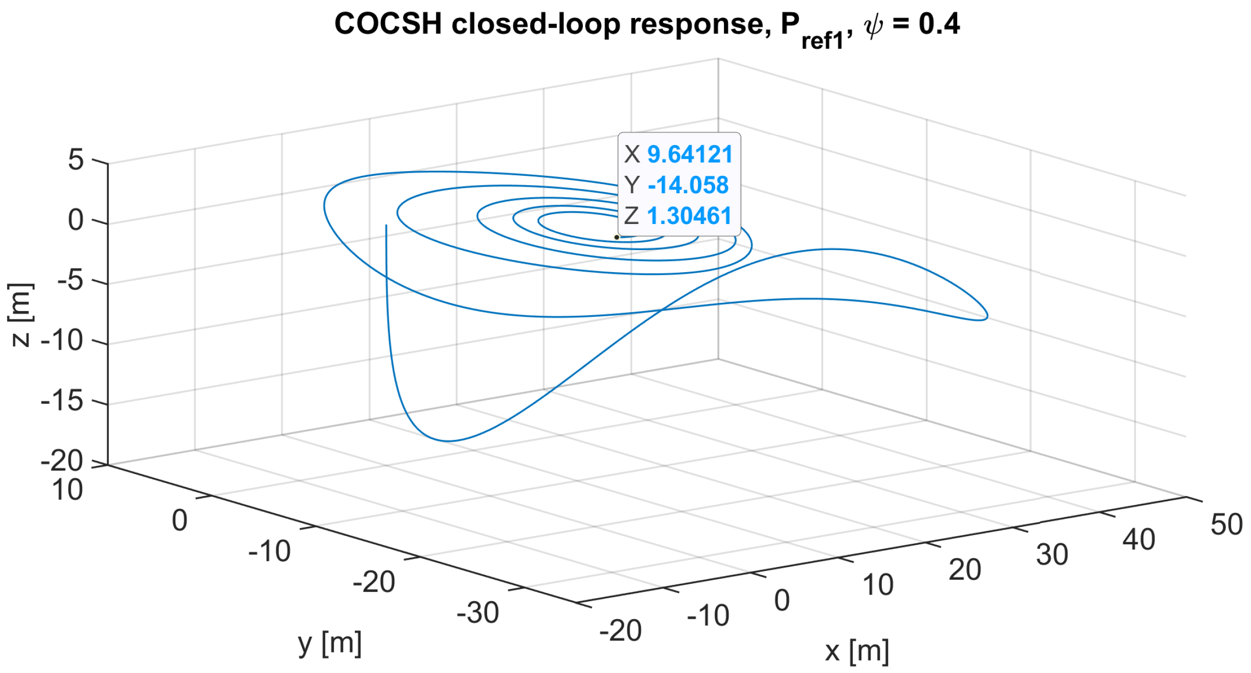 Fractalfract 08 00634 g006