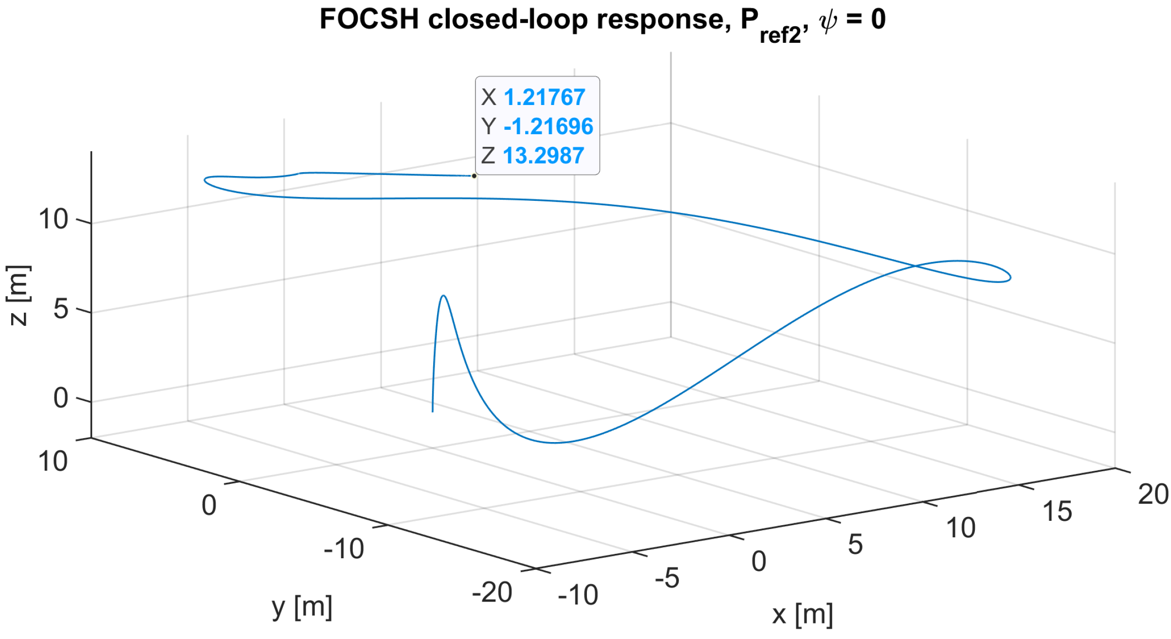 Fractalfract 08 00634 g009