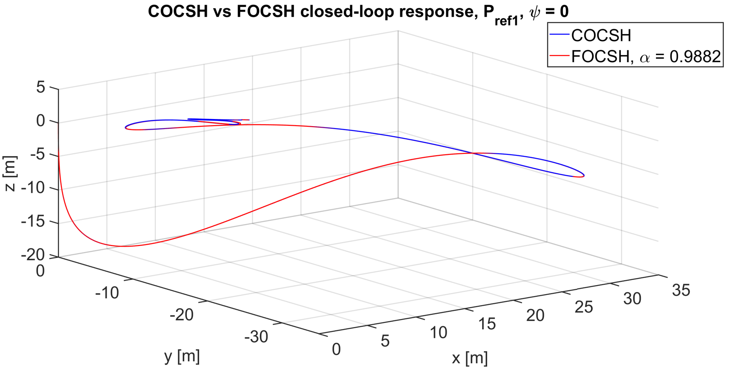 Fractalfract 08 00634 g013
