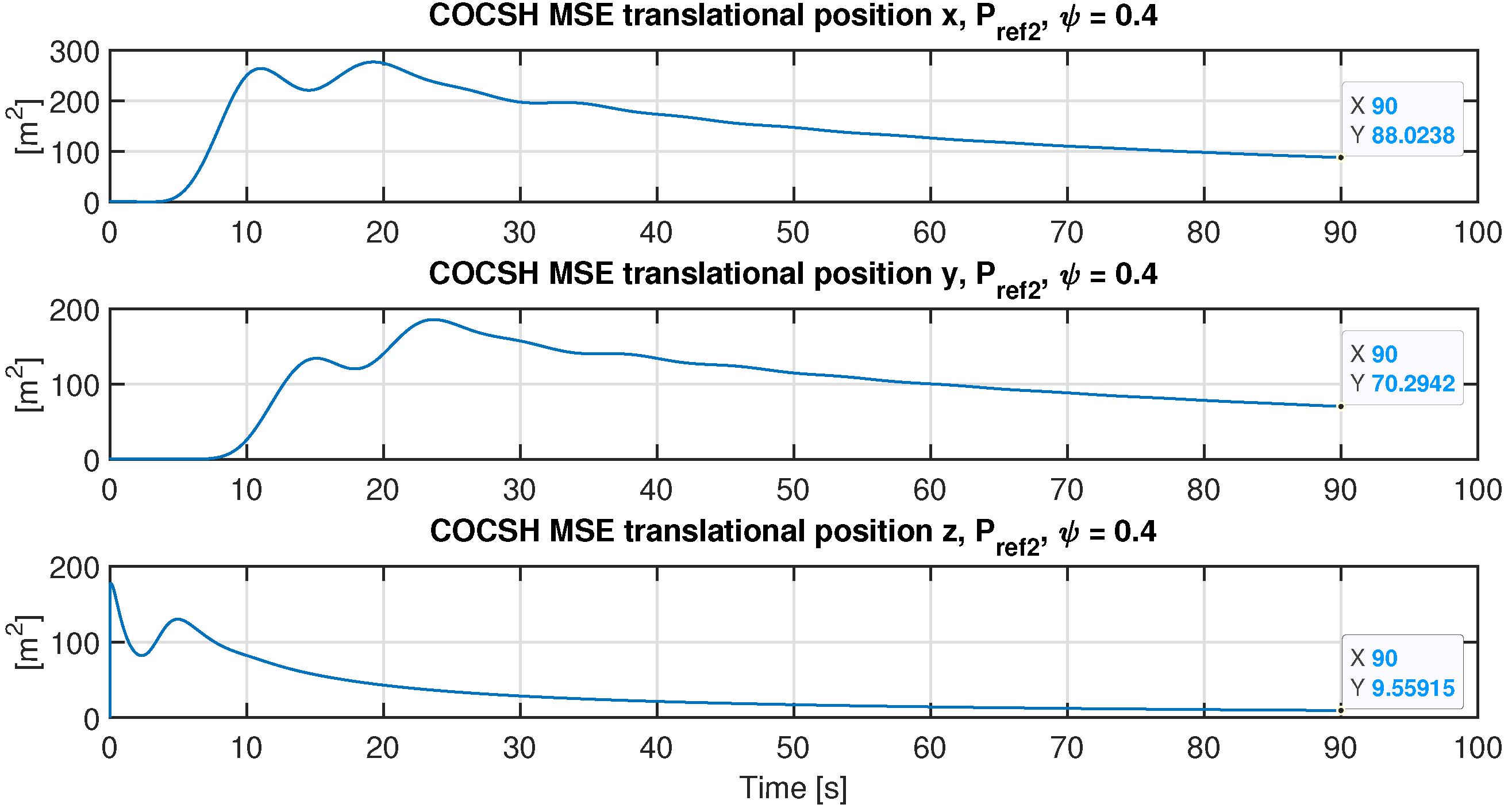 Fractalfract 08 00634 g024