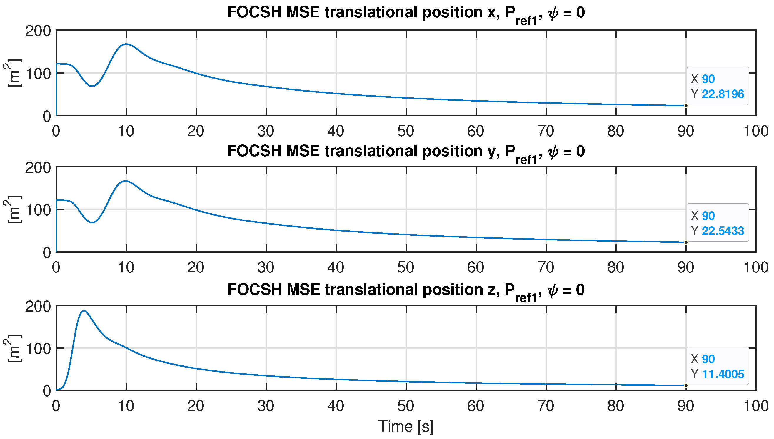 Fractalfract 08 00634 g027