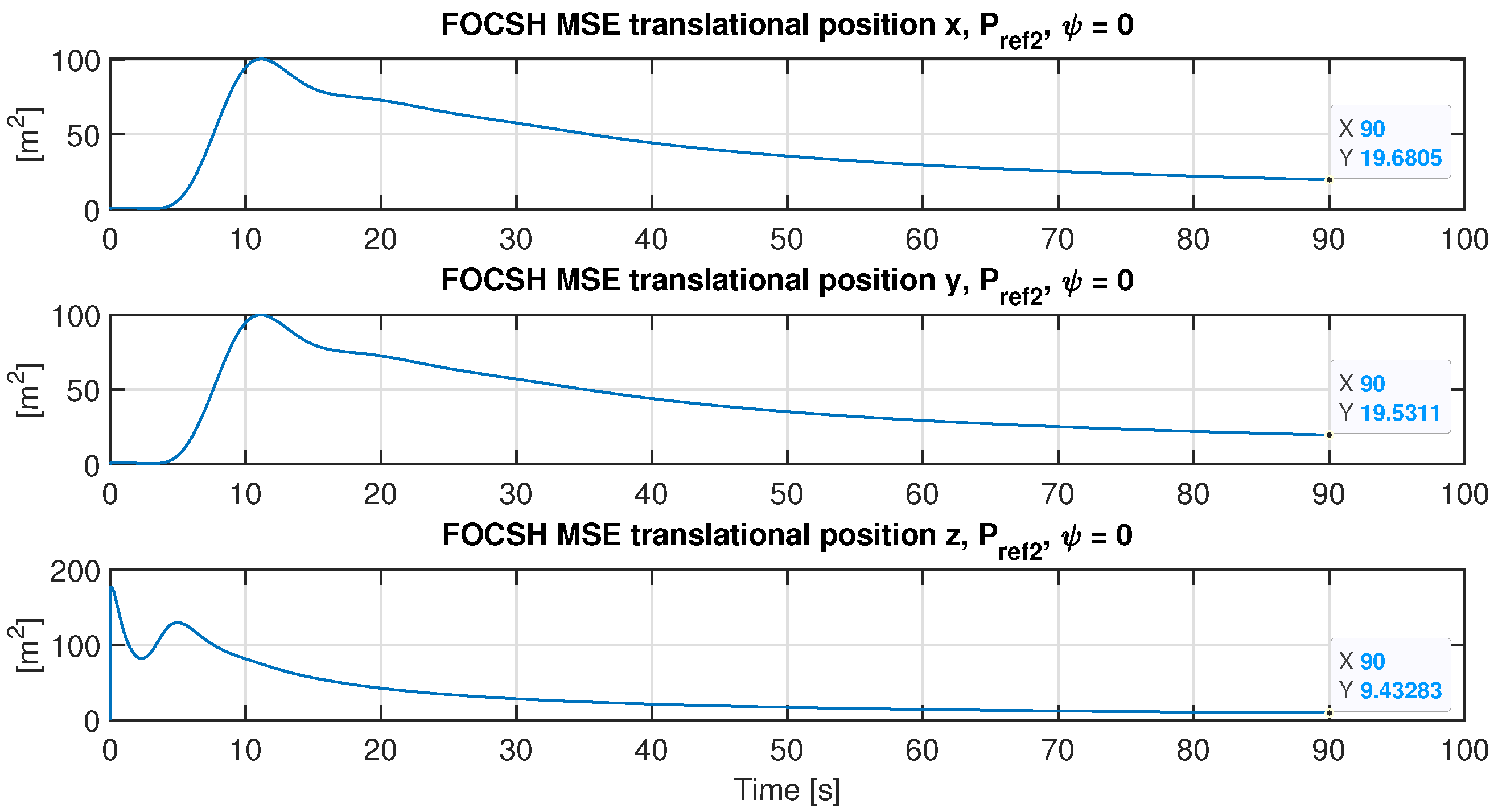 Fractalfract 08 00634 g028