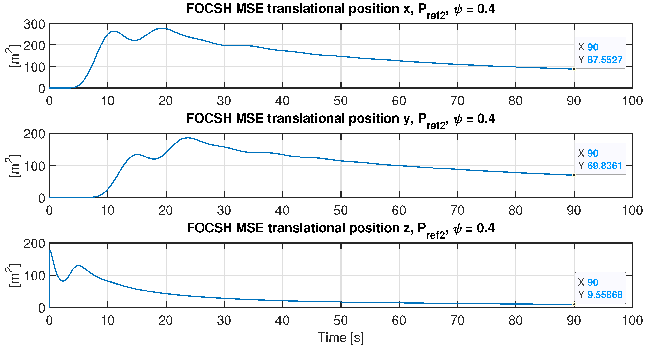 Fractalfract 08 00634 g032