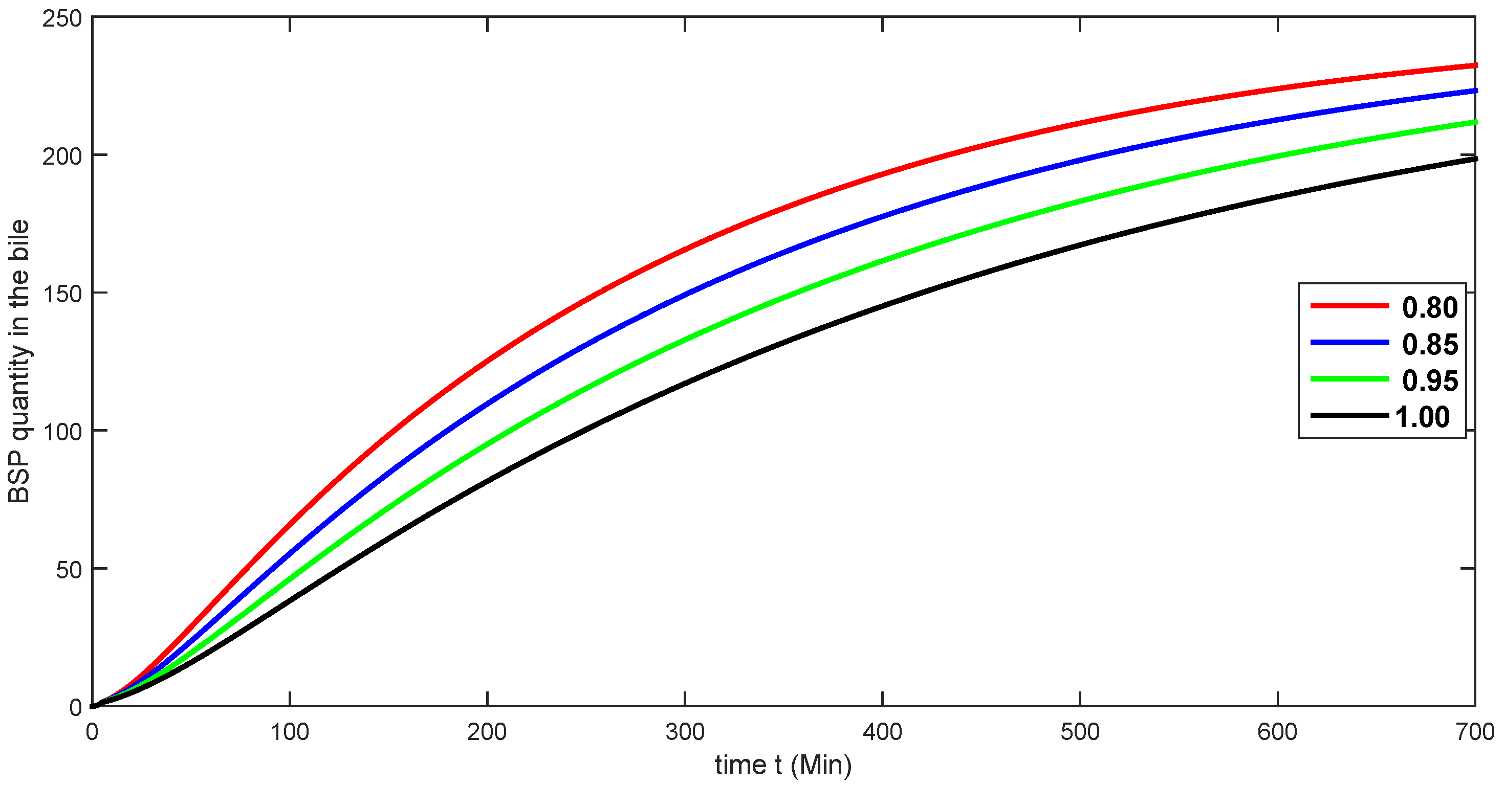 Fractalfract 08 00638 g003