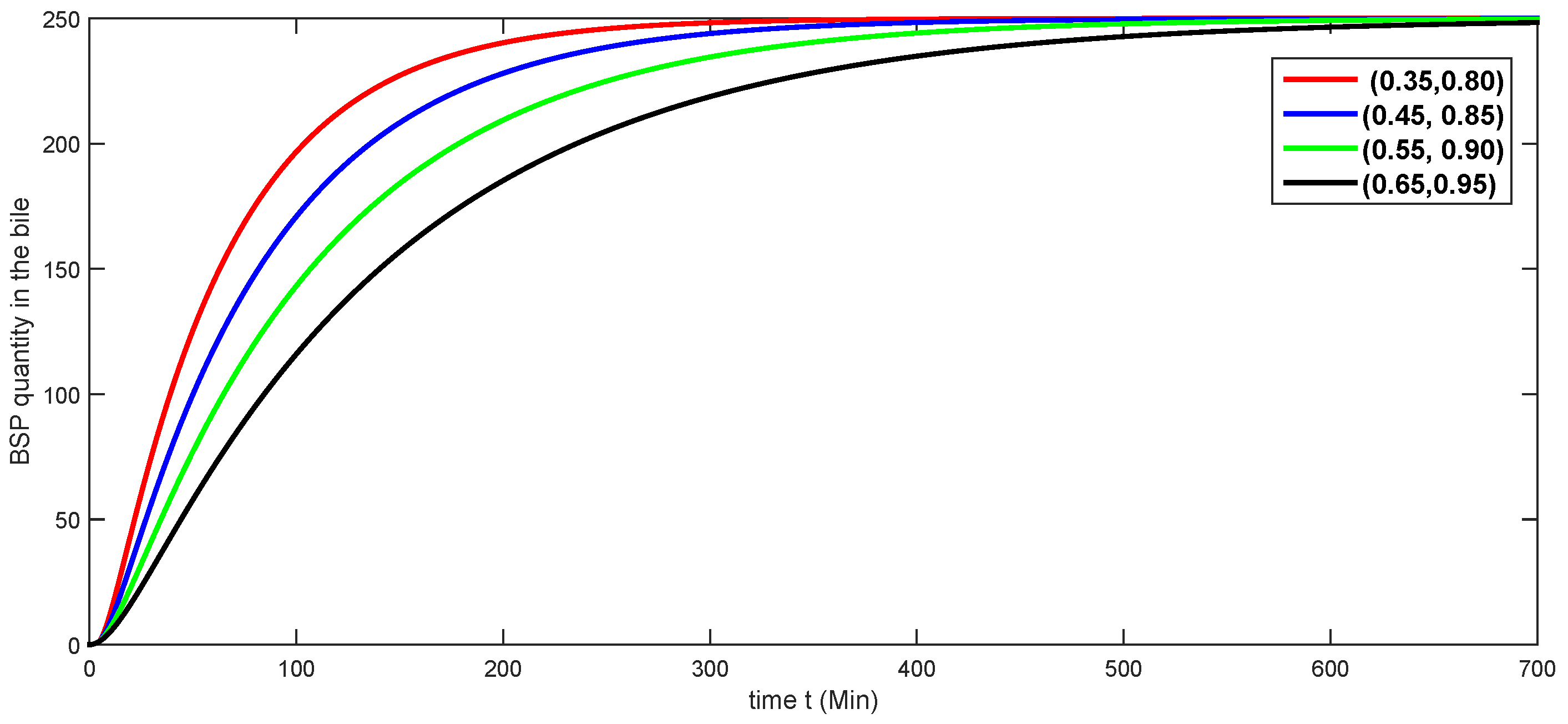 Fractalfract 08 00638 g006