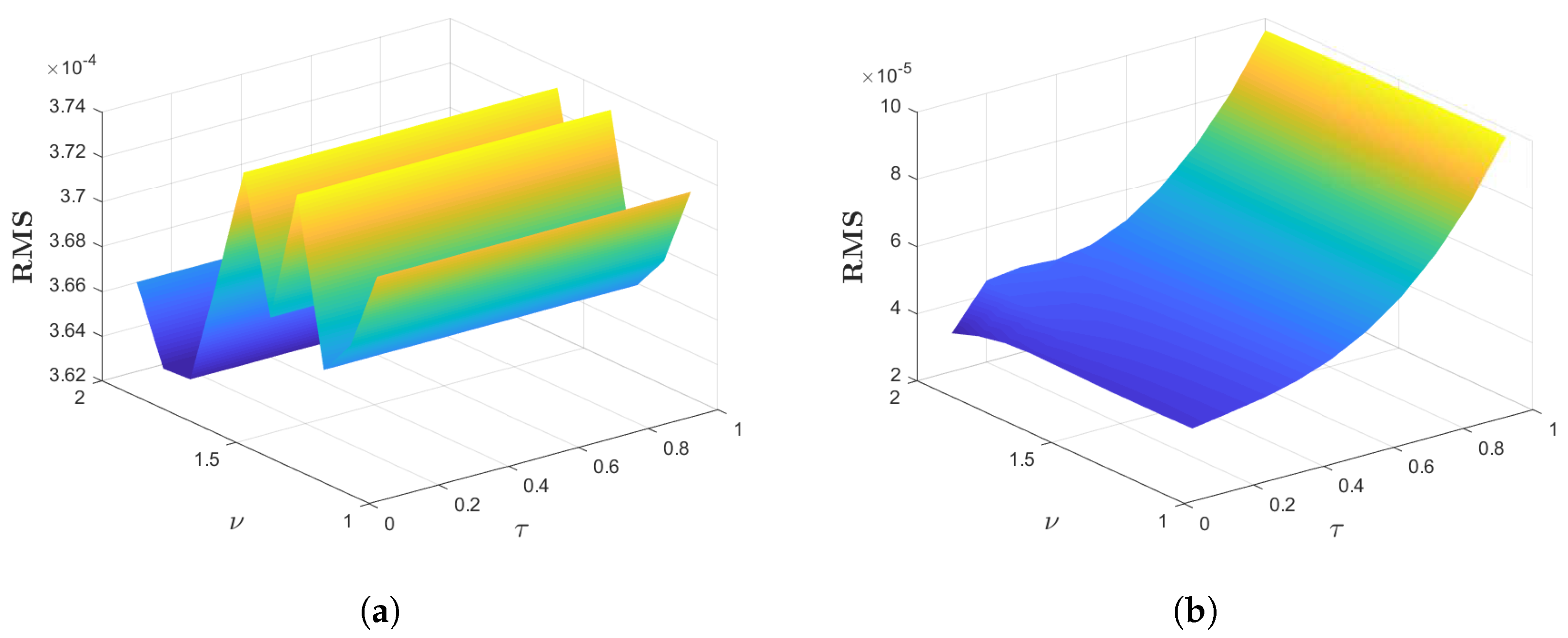 Fractalfract 08 00639 g021