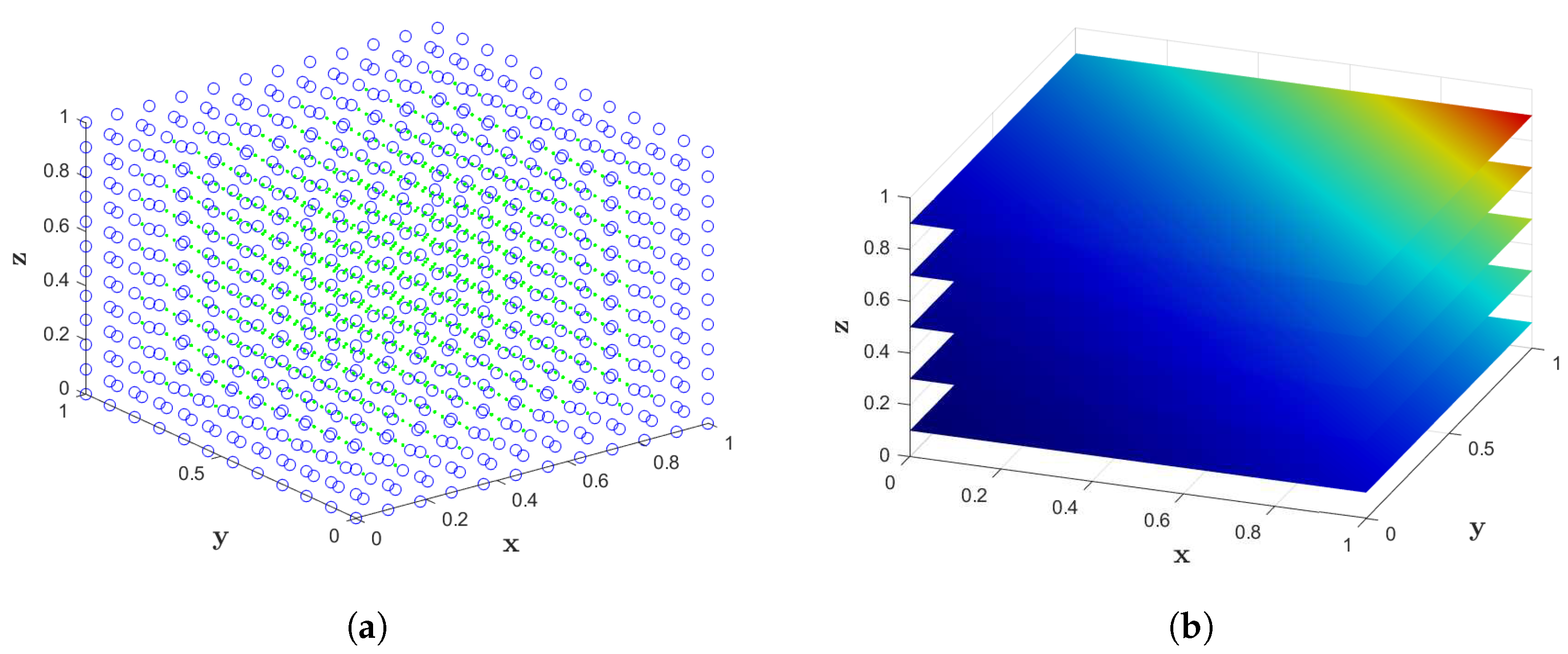 Fractalfract 08 00639 g023
