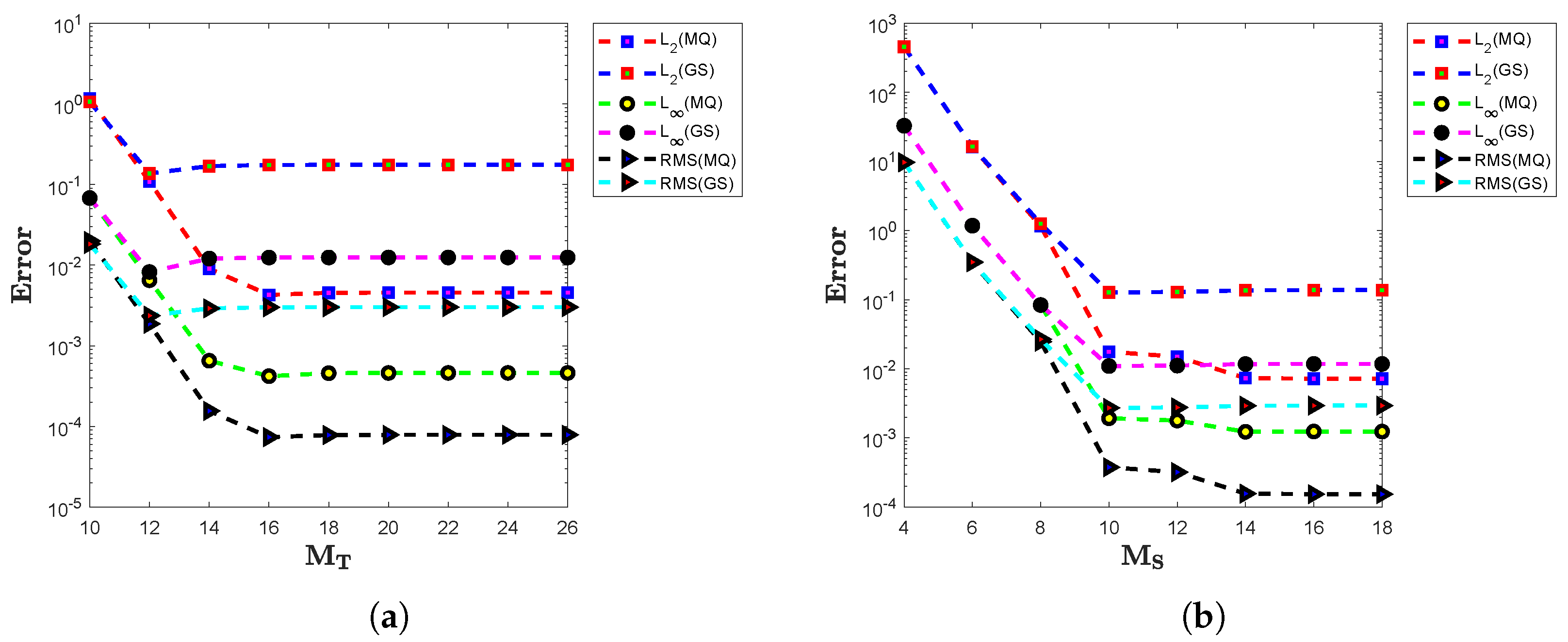 Fractalfract 08 00639 g024