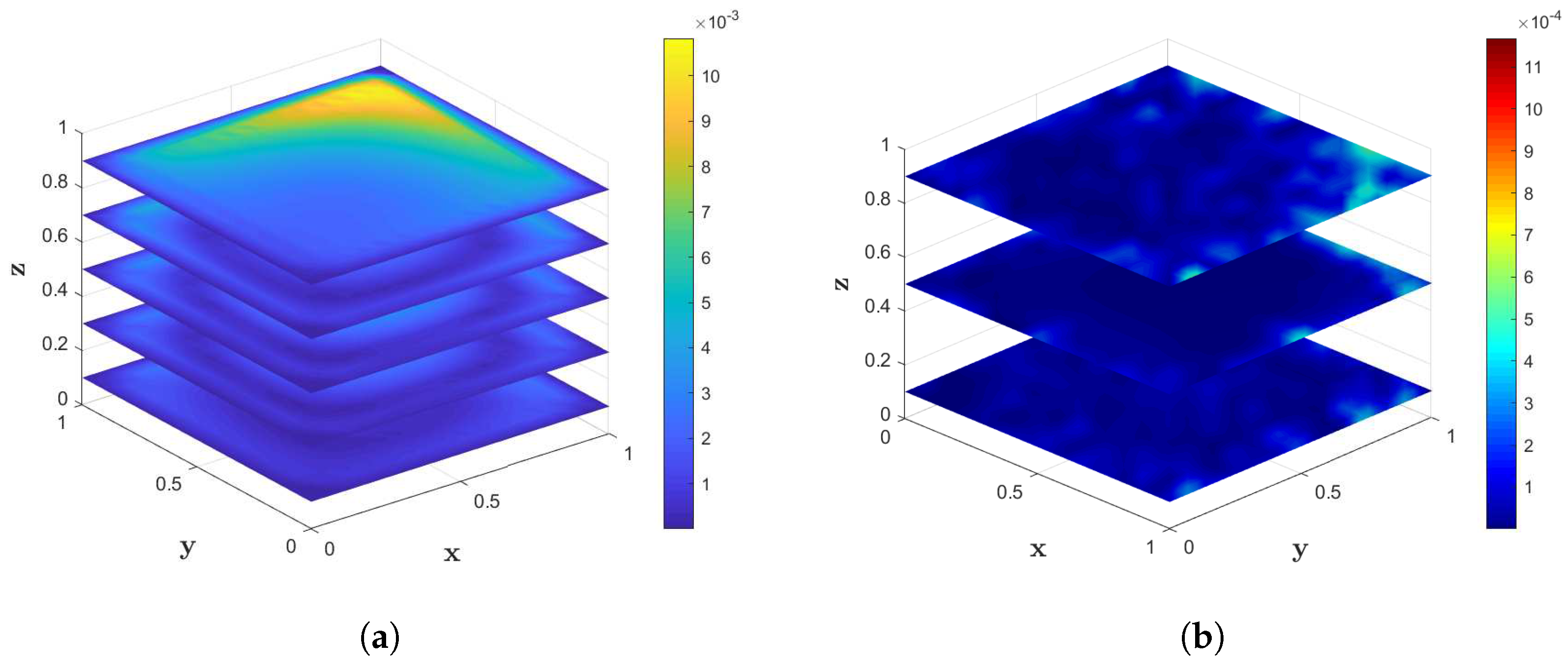 Fractalfract 08 00639 g025