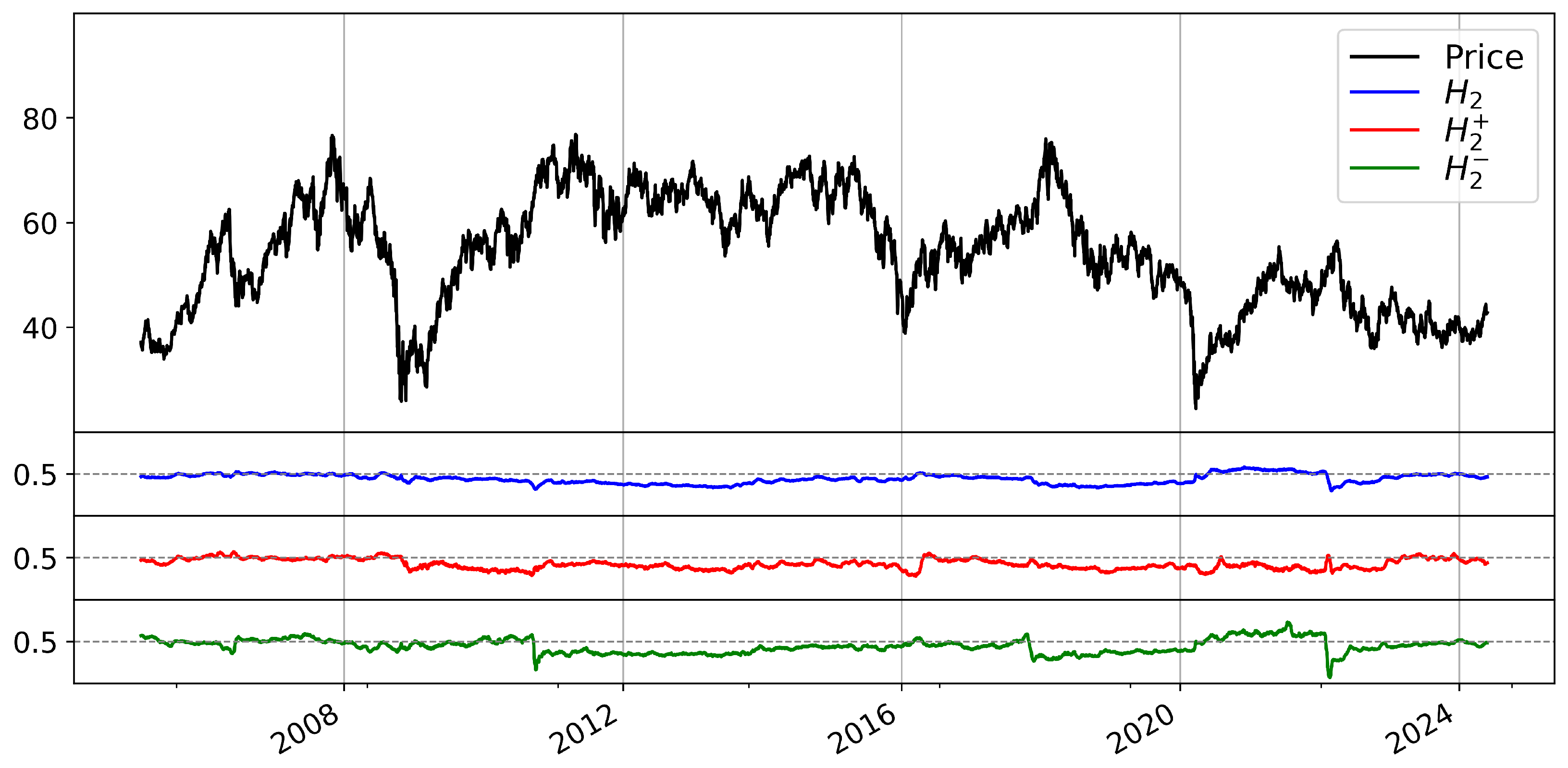 Fractalfract 08 00642 g003