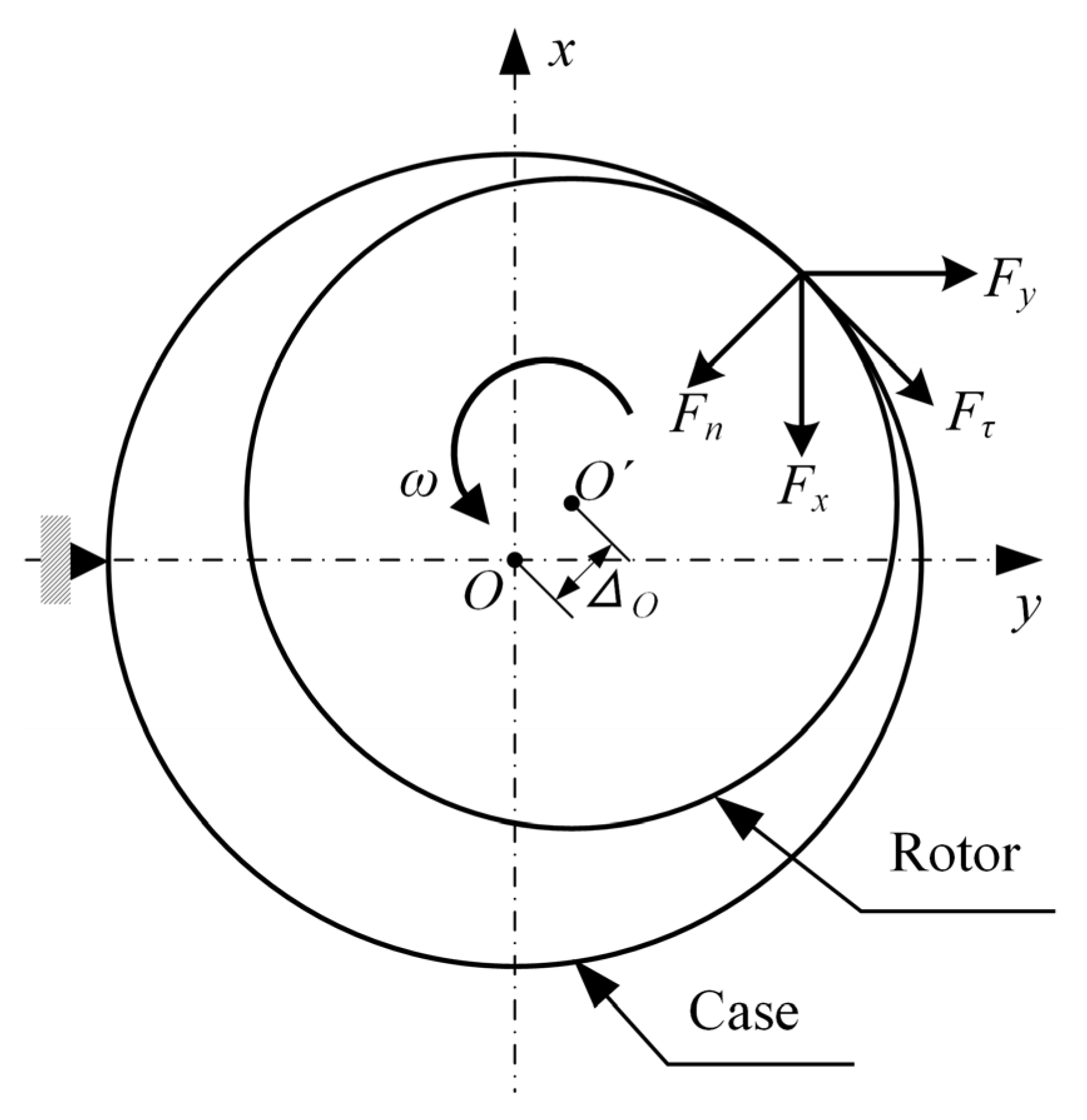 Fractalfract 08 00643 g002