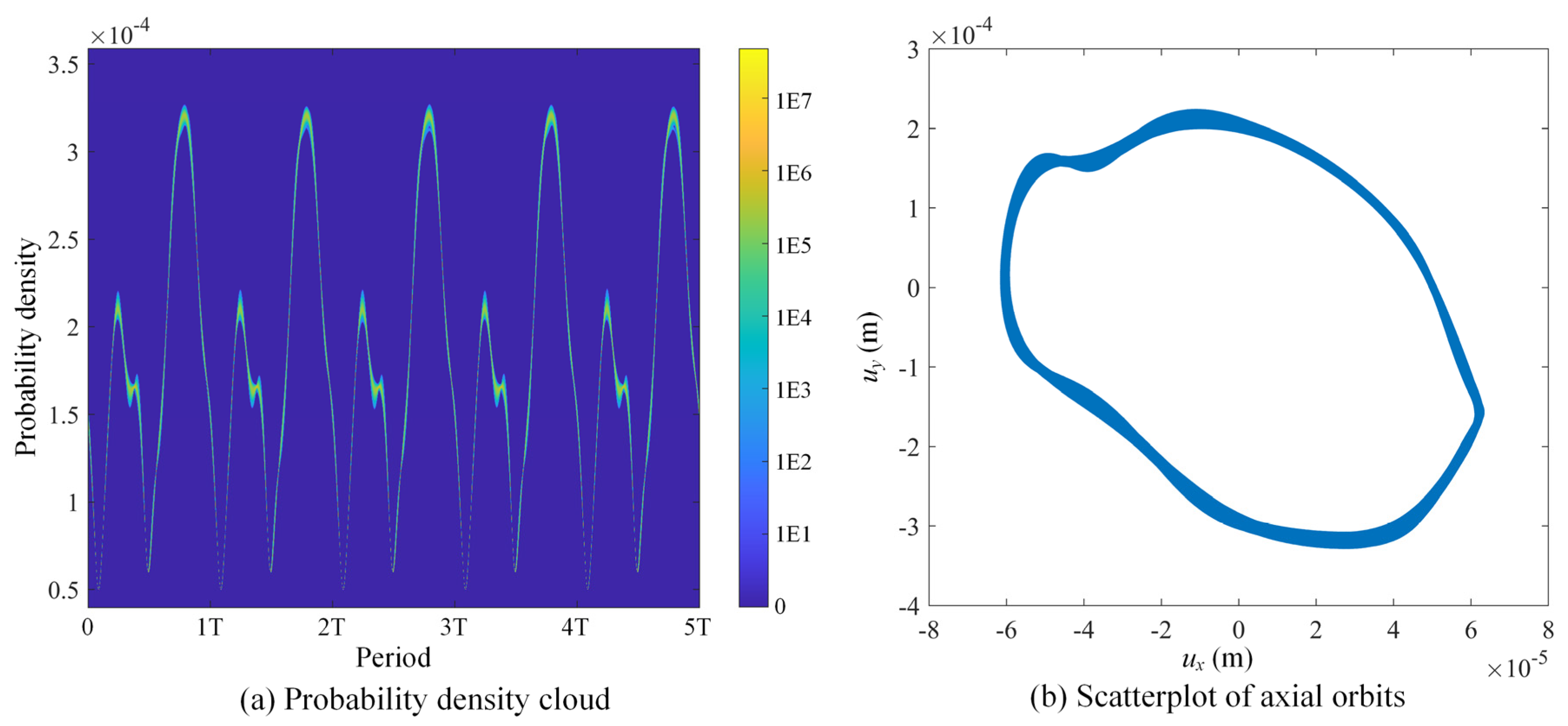Fractalfract 08 00643 g010