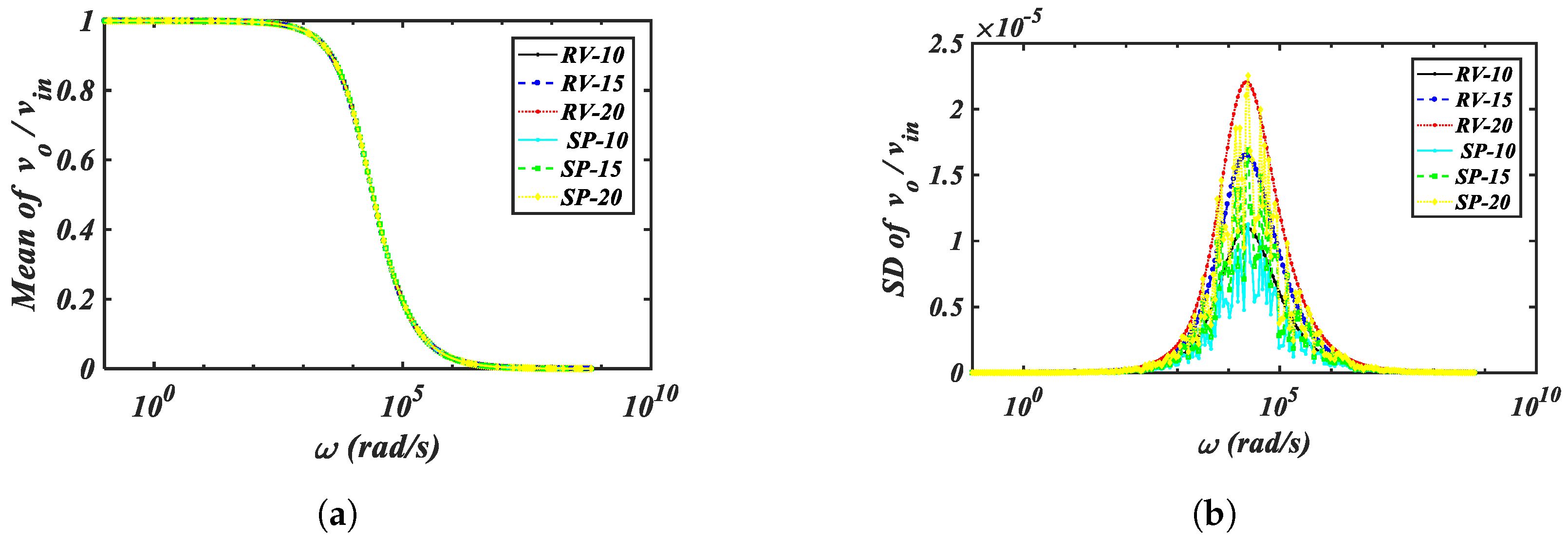 Fractalfract 08 00645 g008