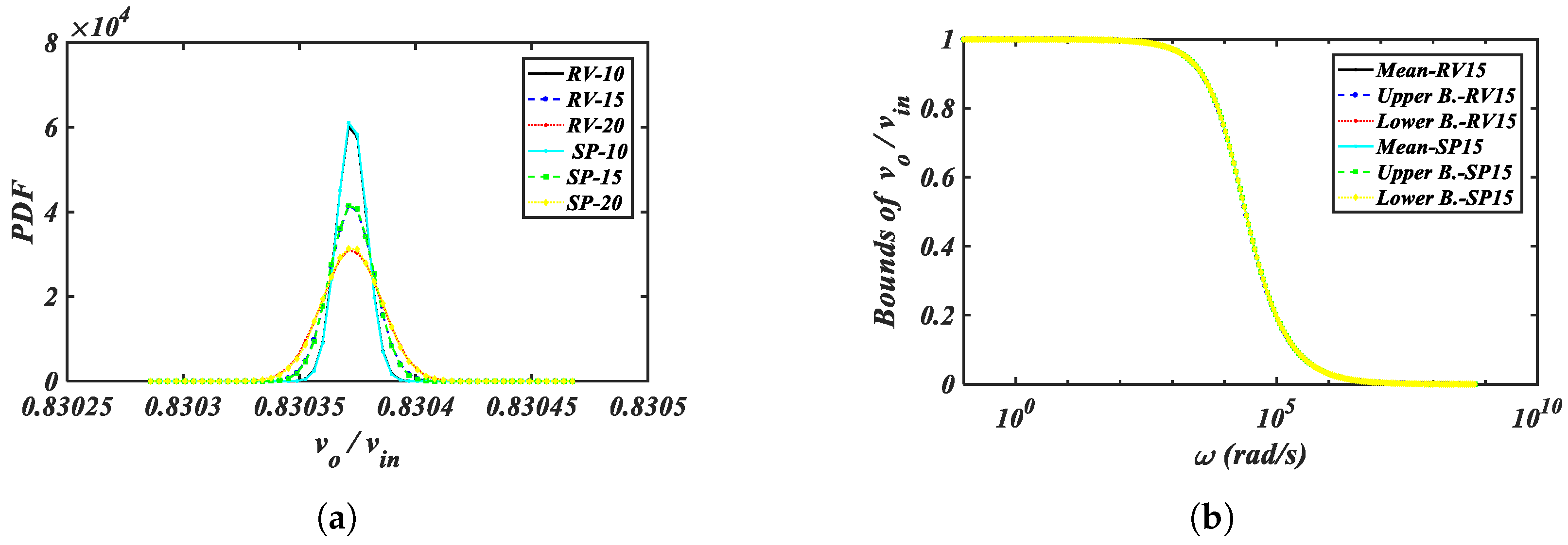 Fractalfract 08 00645 g009
