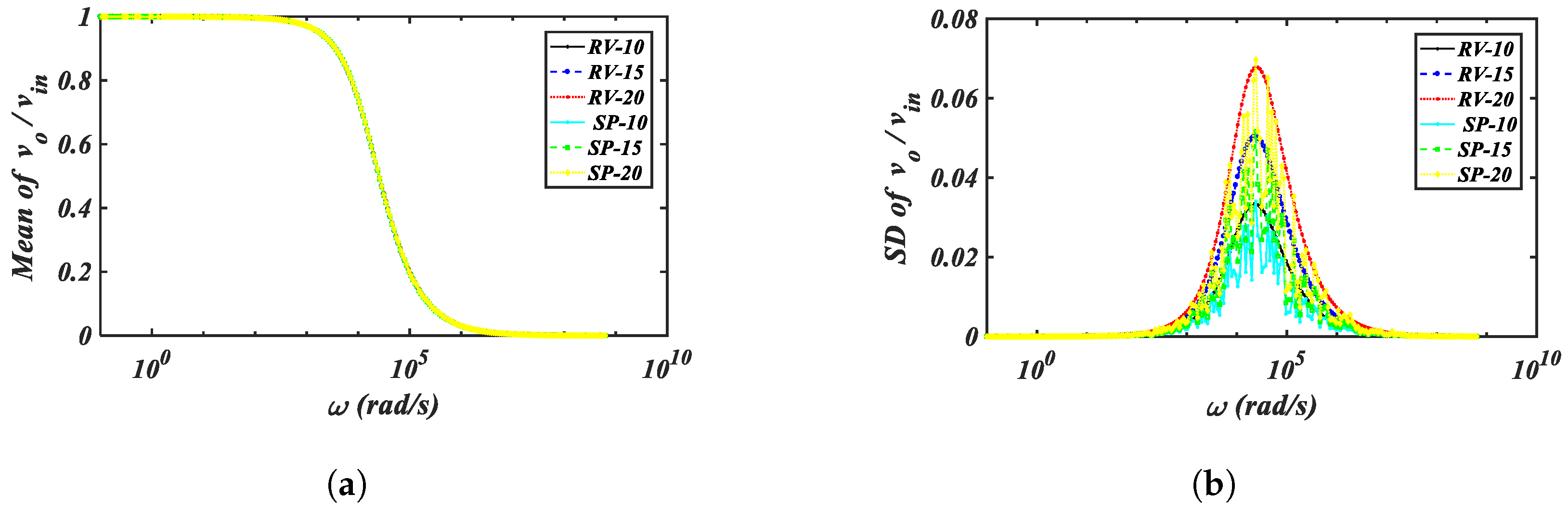 Fractalfract 08 00645 g010