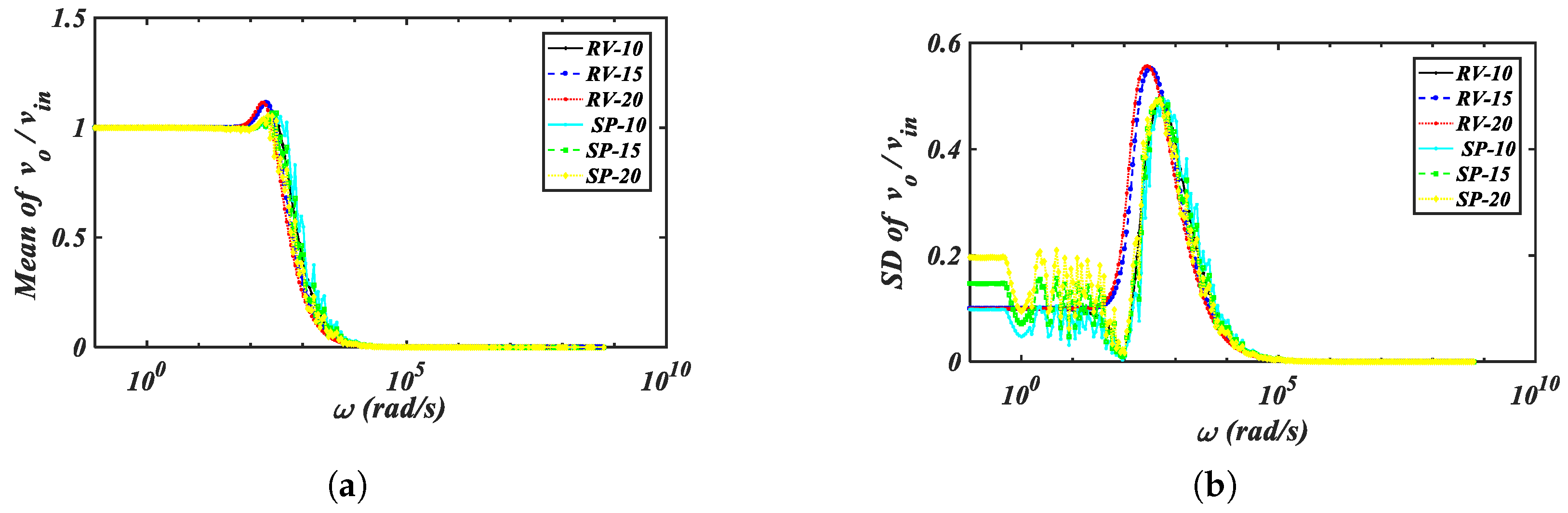 Fractalfract 08 00645 g012
