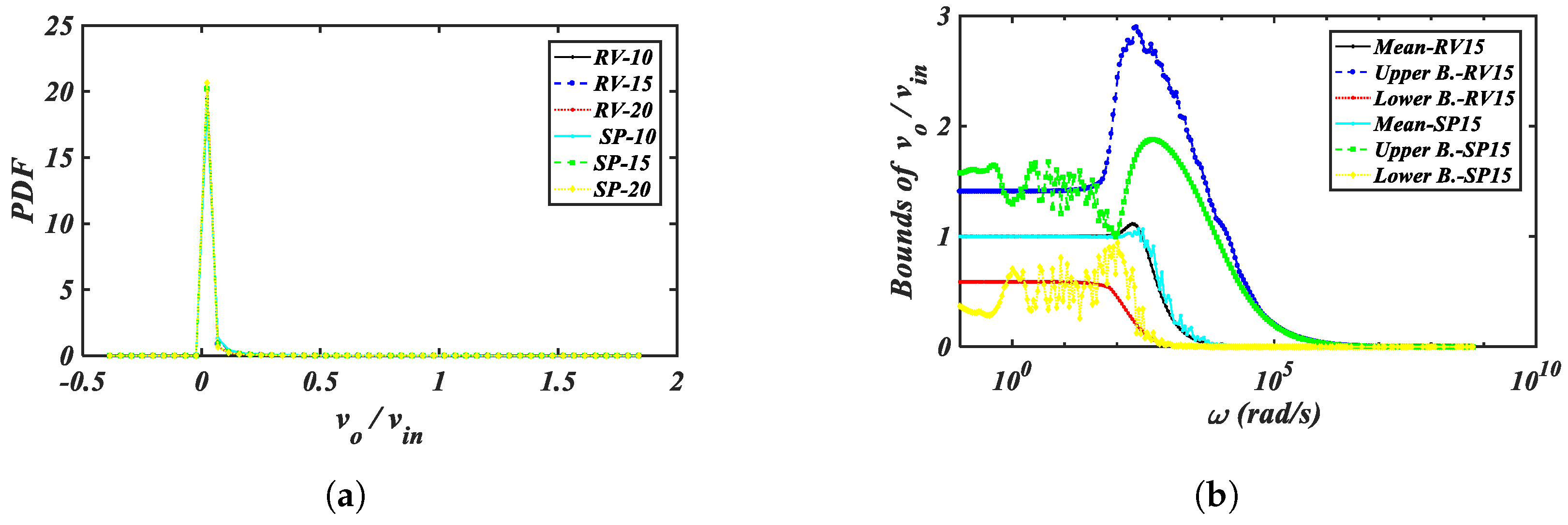 Fractalfract 08 00645 g013