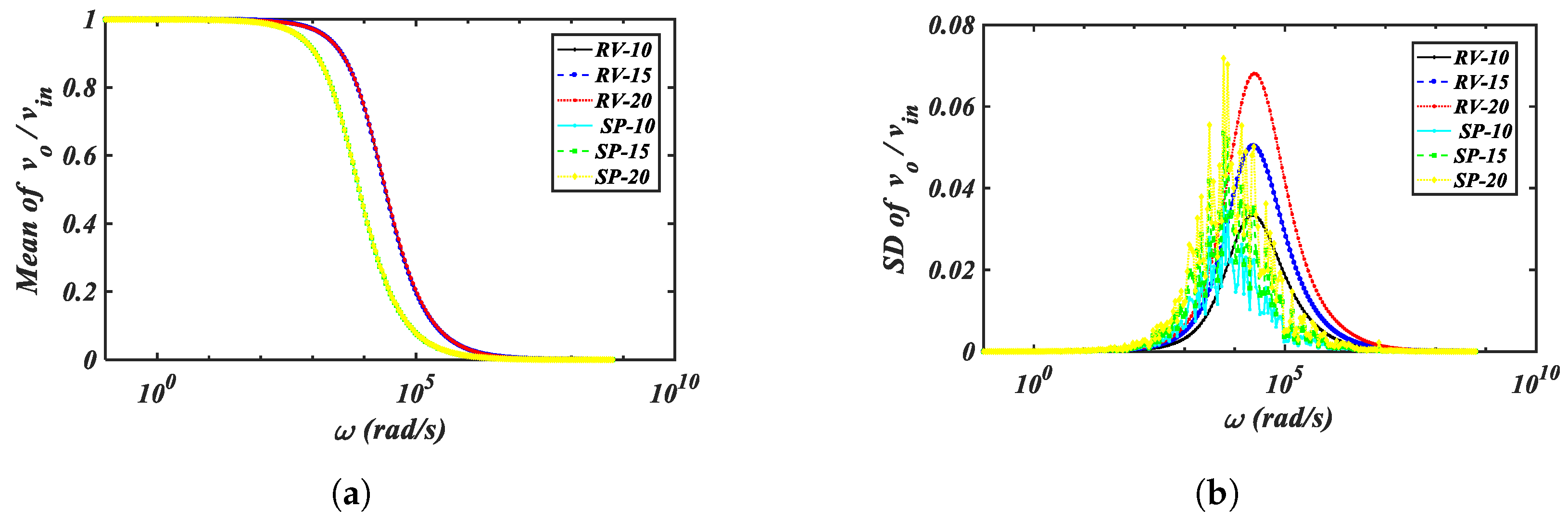 Fractalfract 08 00645 g014