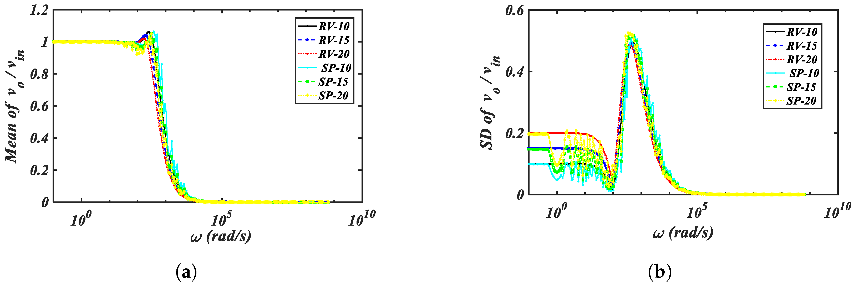 Fractalfract 08 00645 g016