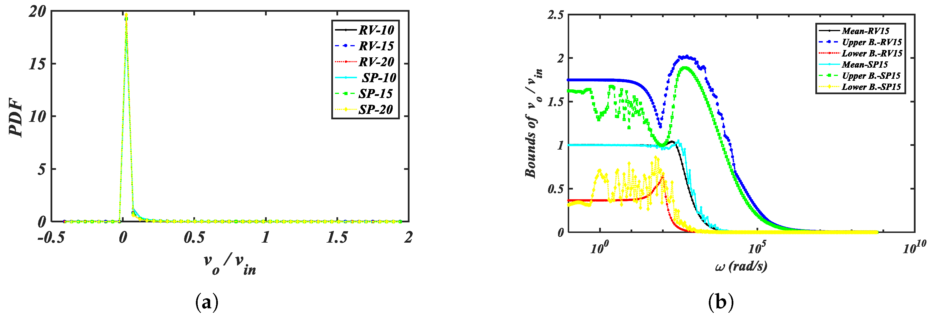Fractalfract 08 00645 g017