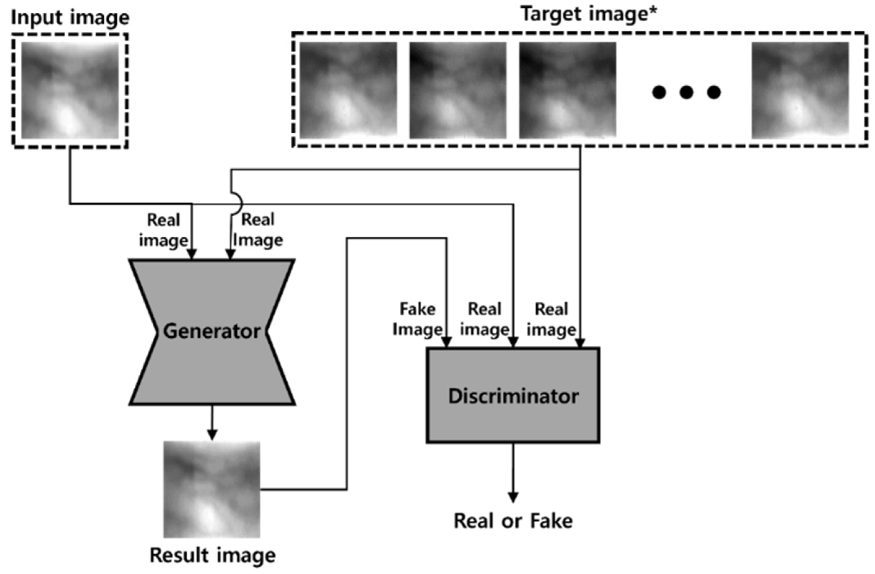 Fractalfract 08 00646 g003