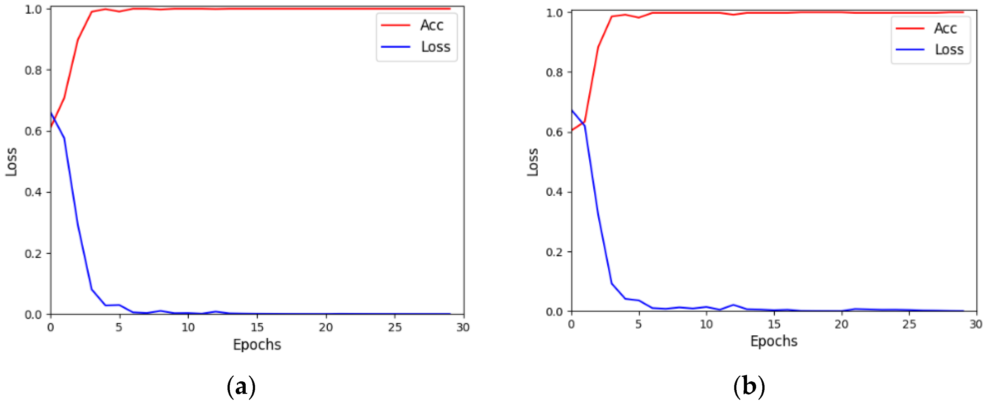 Fractalfract 08 00646 g008