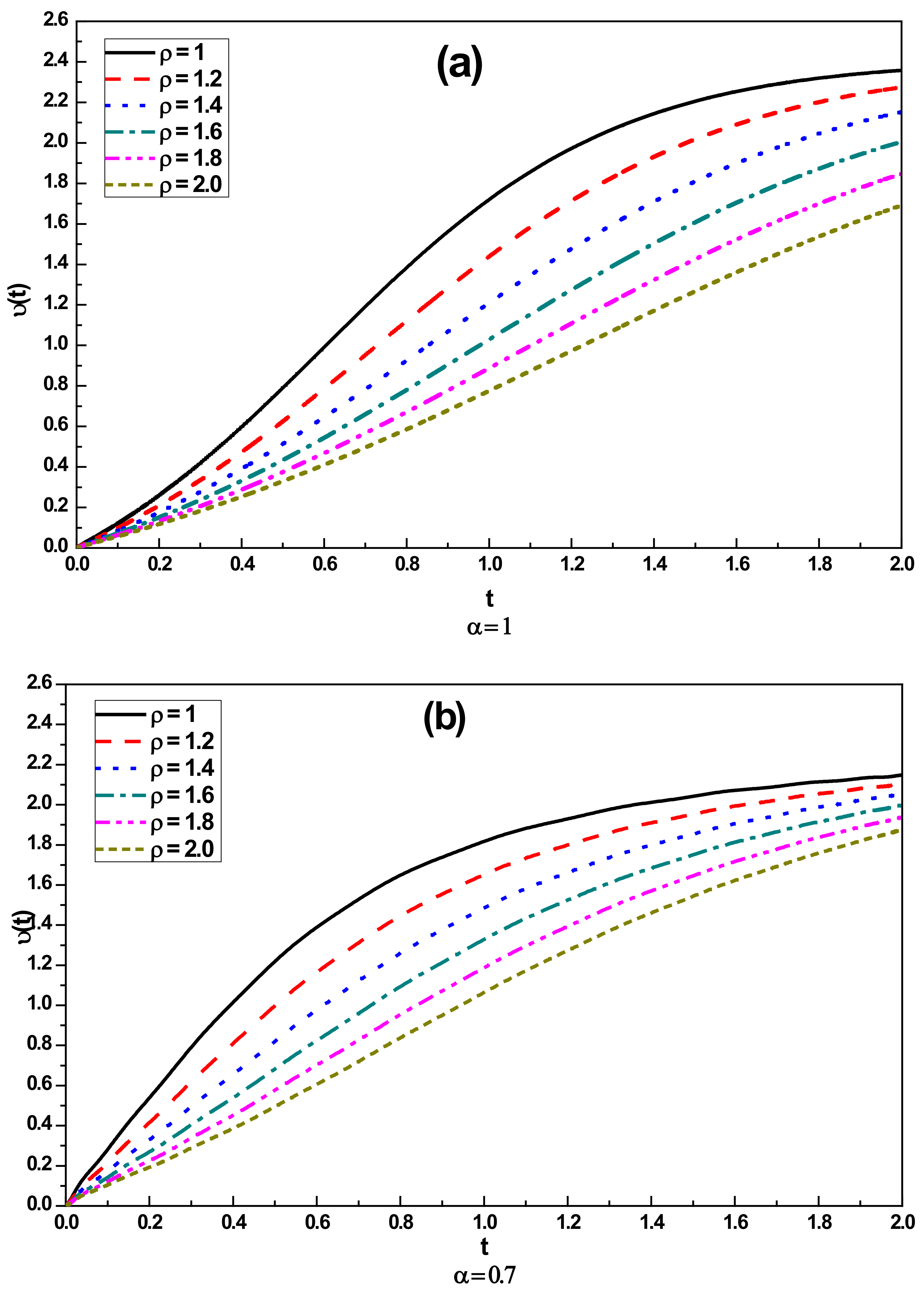 Fractalfract 08 00647 g001