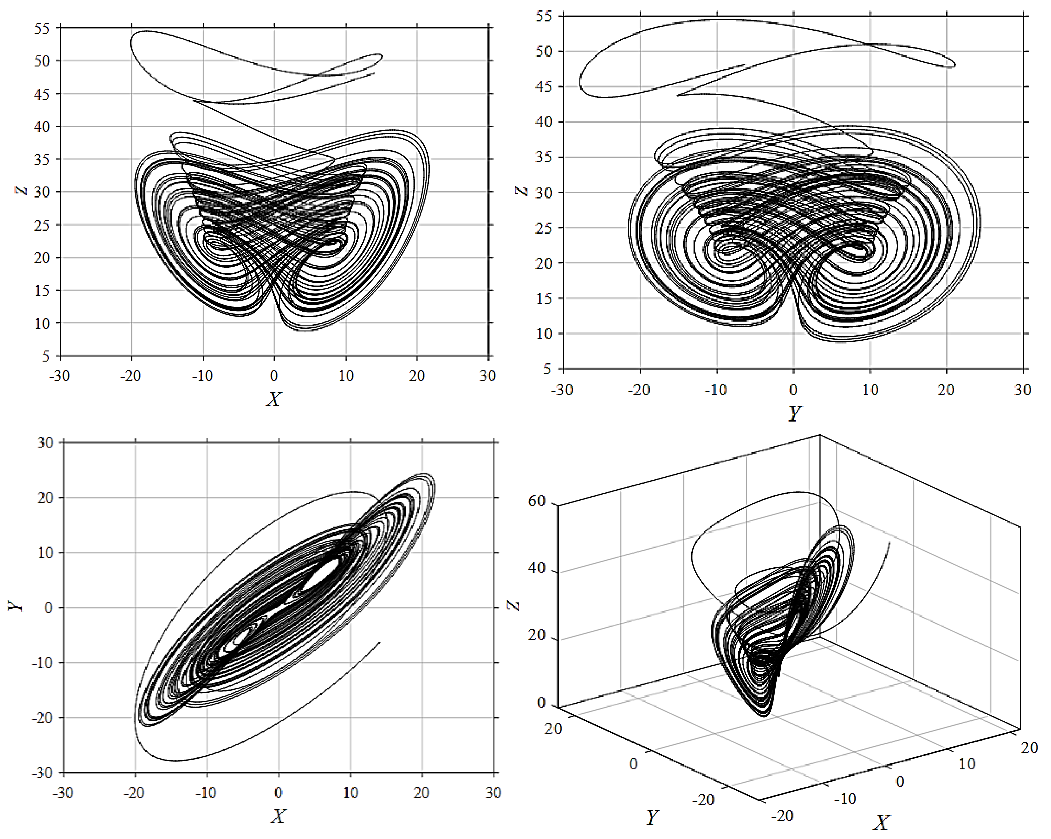Fractalfract 08 00647 g004