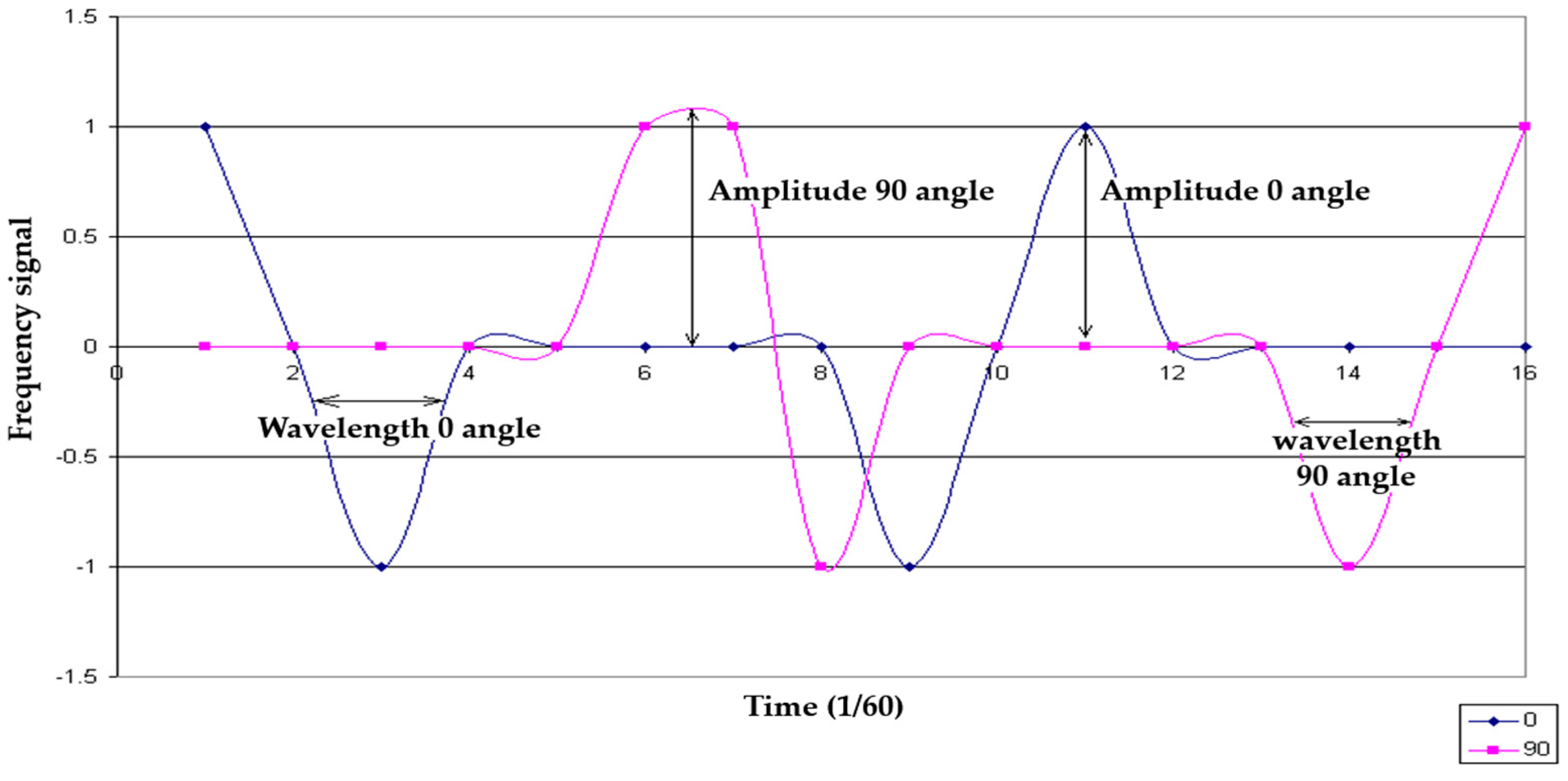 Fractalfract 08 00648 g004