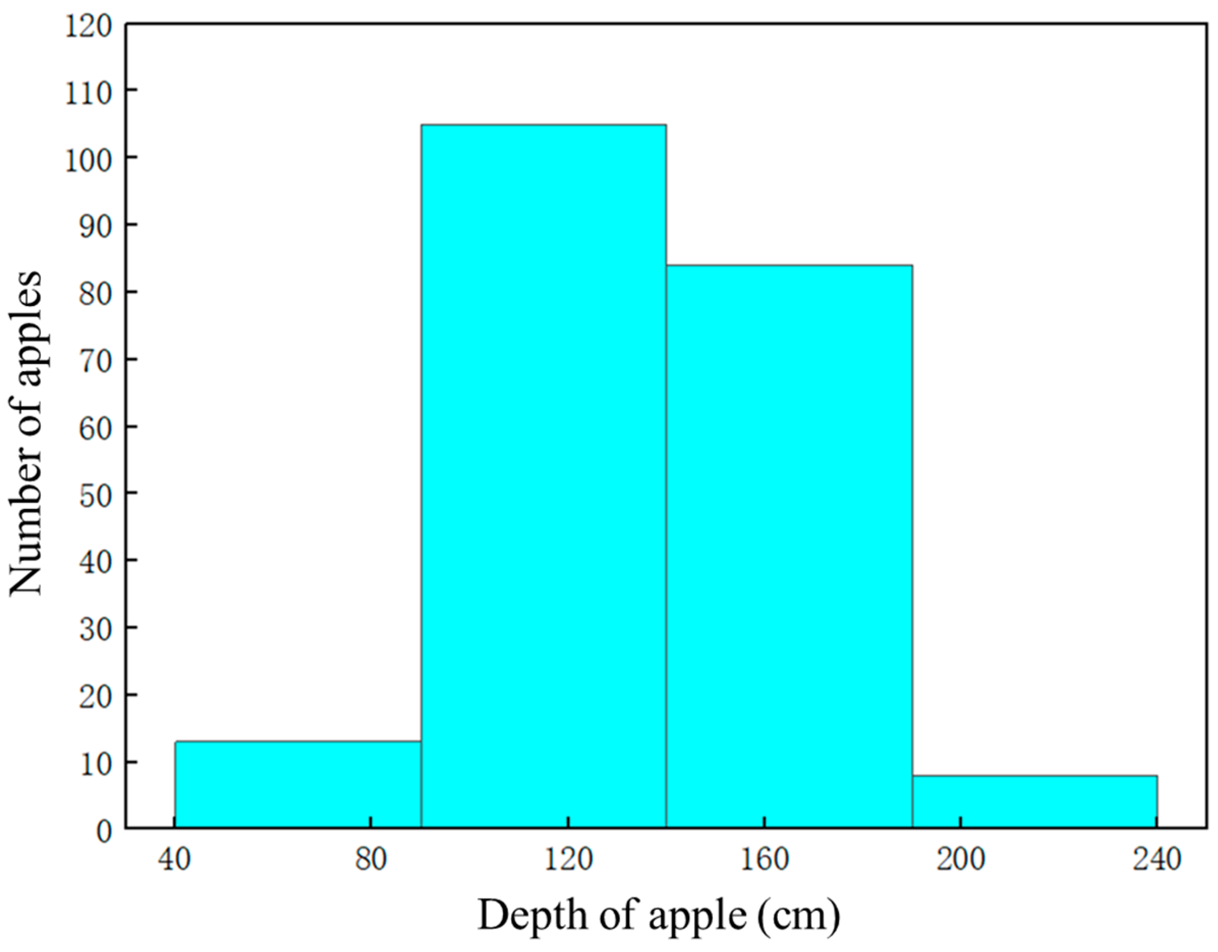 Fractalfract 08 00649 g009