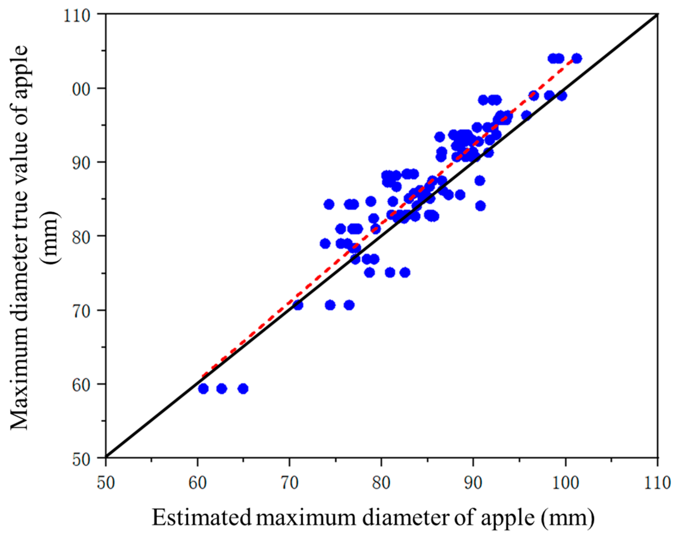 Fractalfract 08 00649 g031