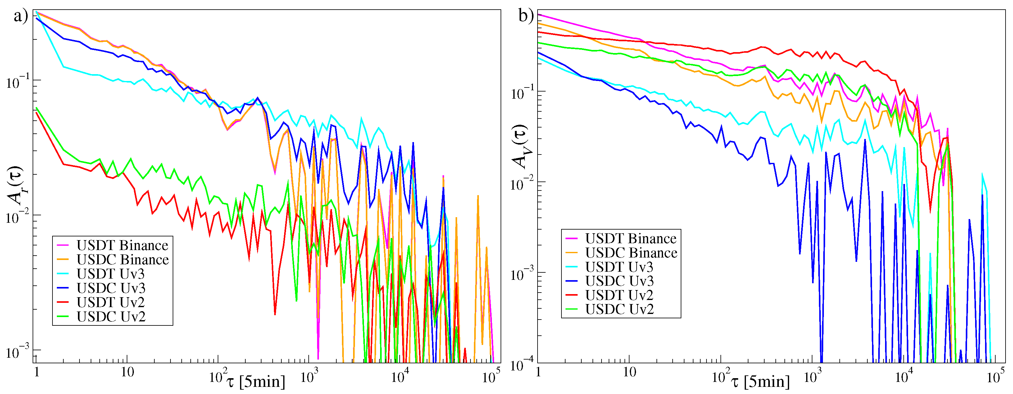 Fractalfract 08 00652 g003