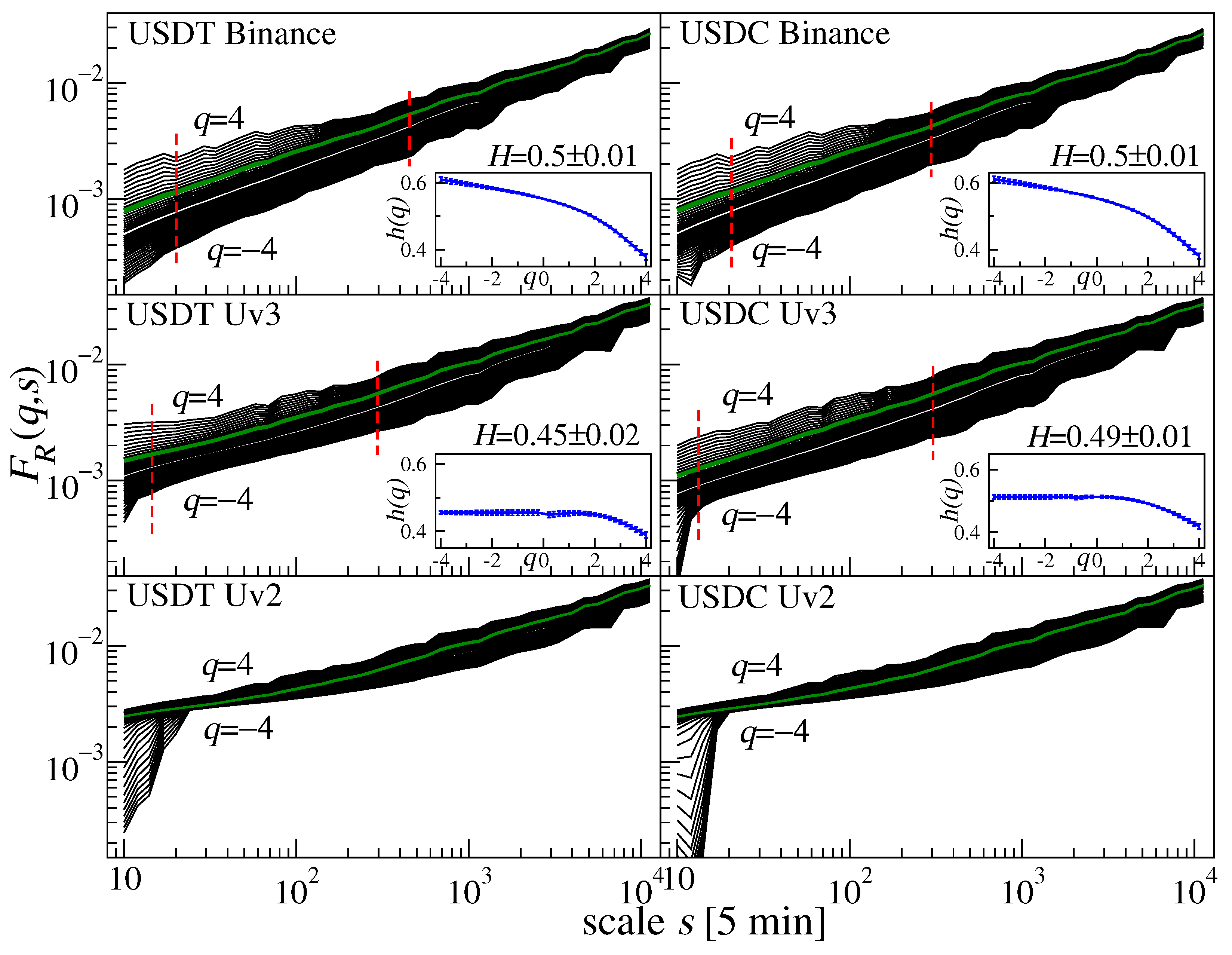 Fractalfract 08 00652 g004