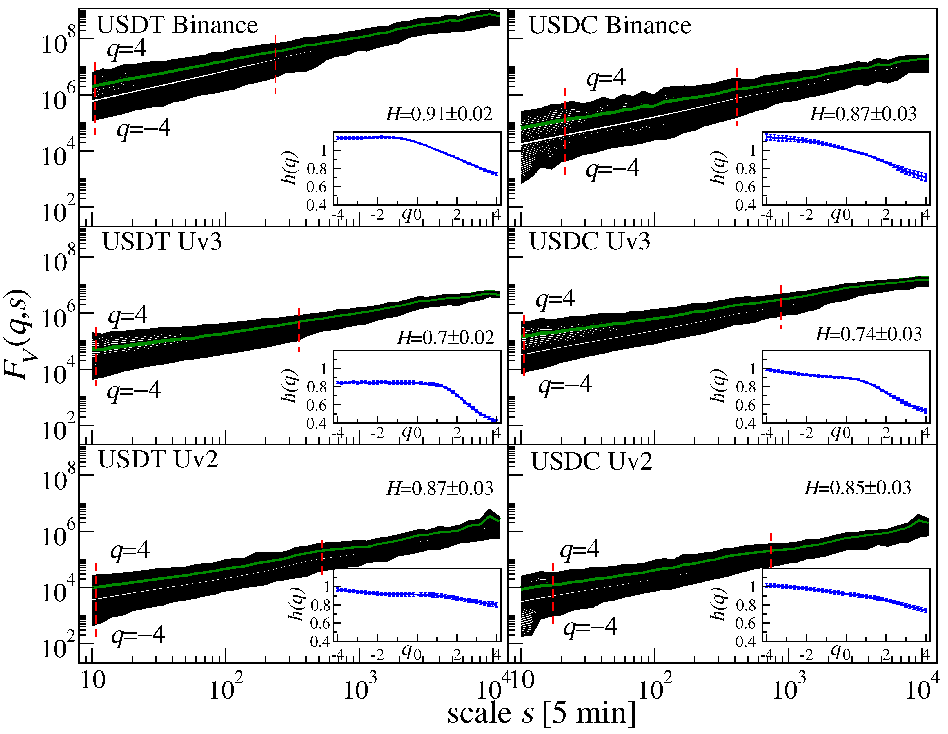 Fractalfract 08 00652 g005