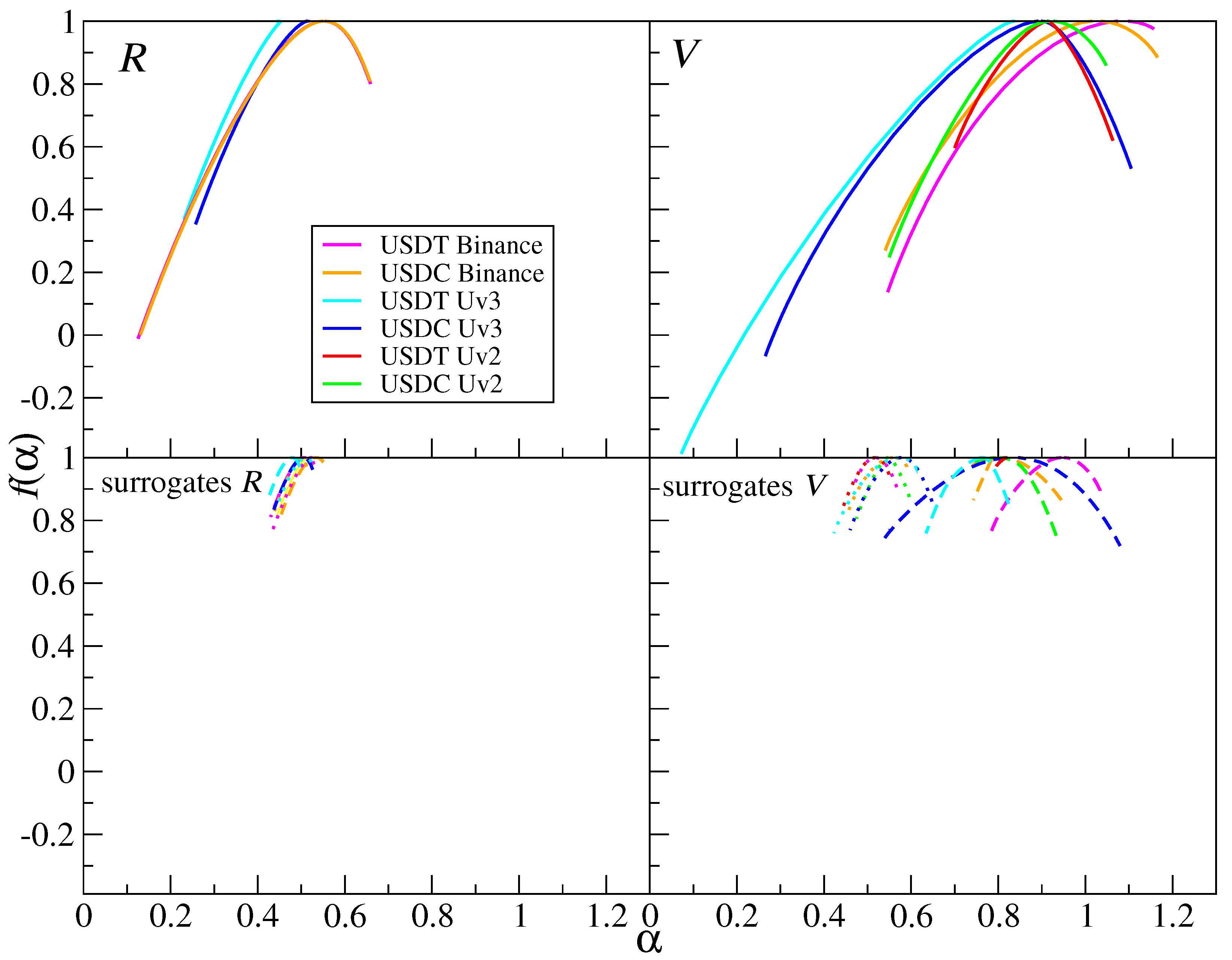 Fractalfract 08 00652 g006
