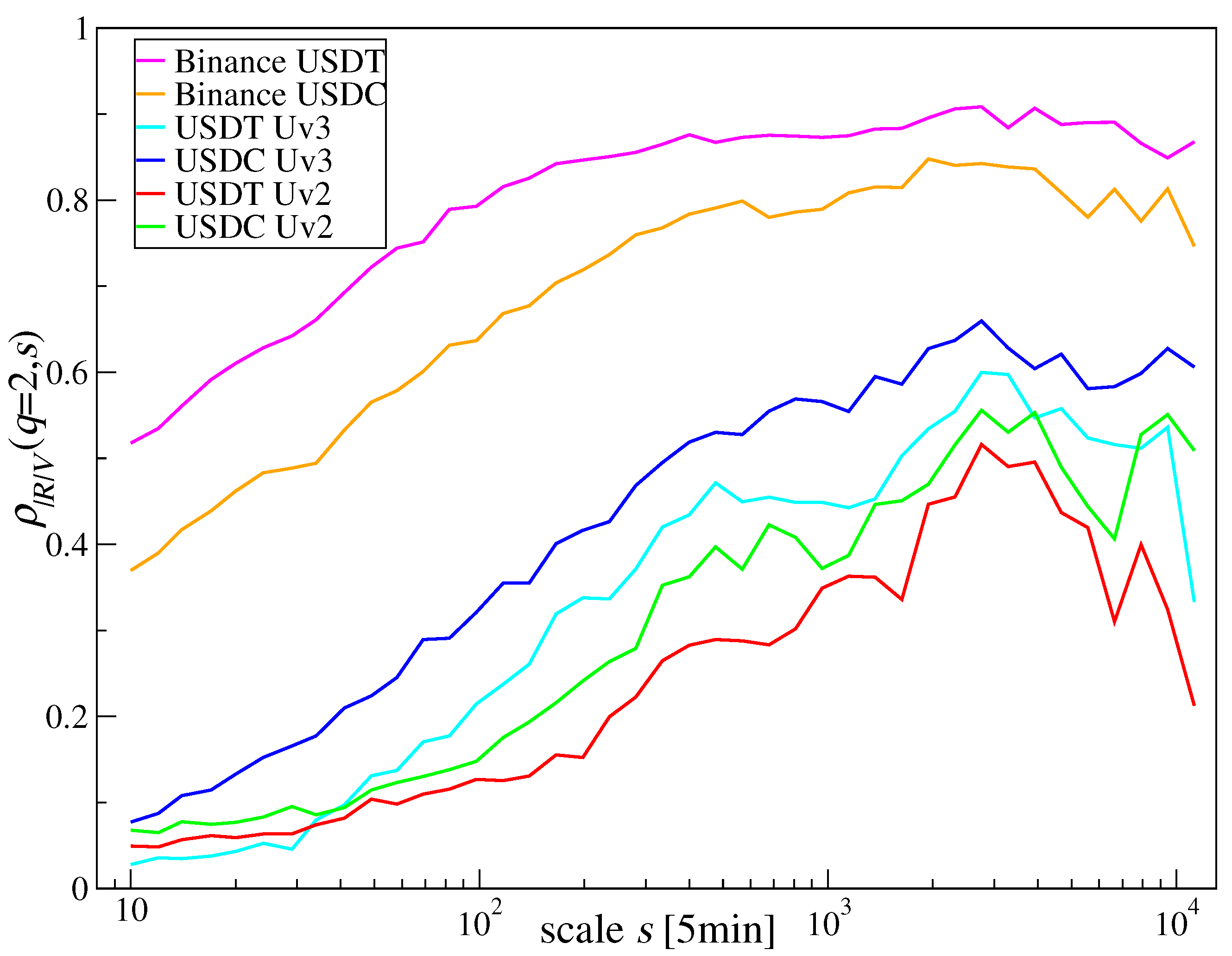 Fractalfract 08 00652 g008