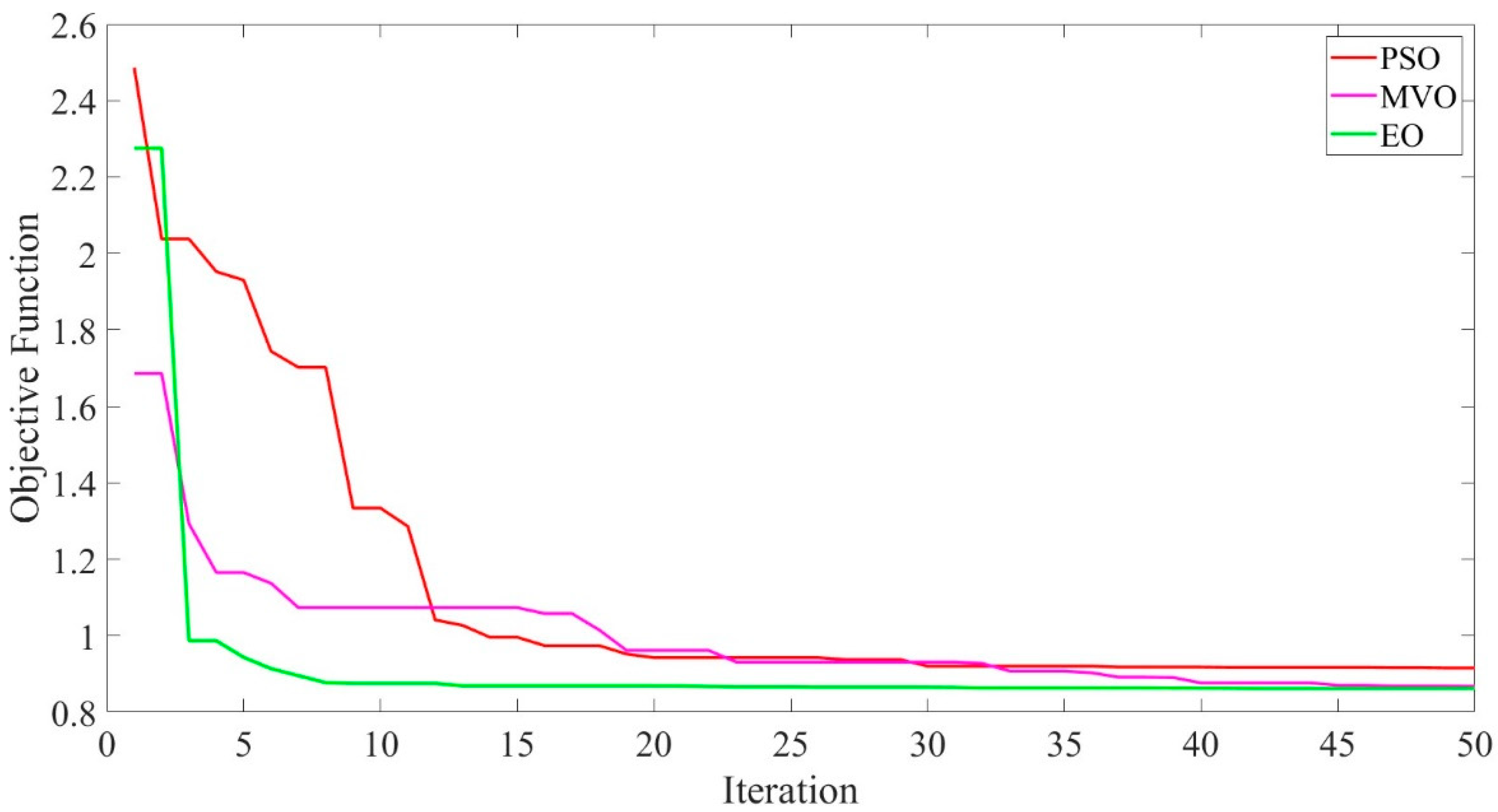Fractalfract 08 00654 g004