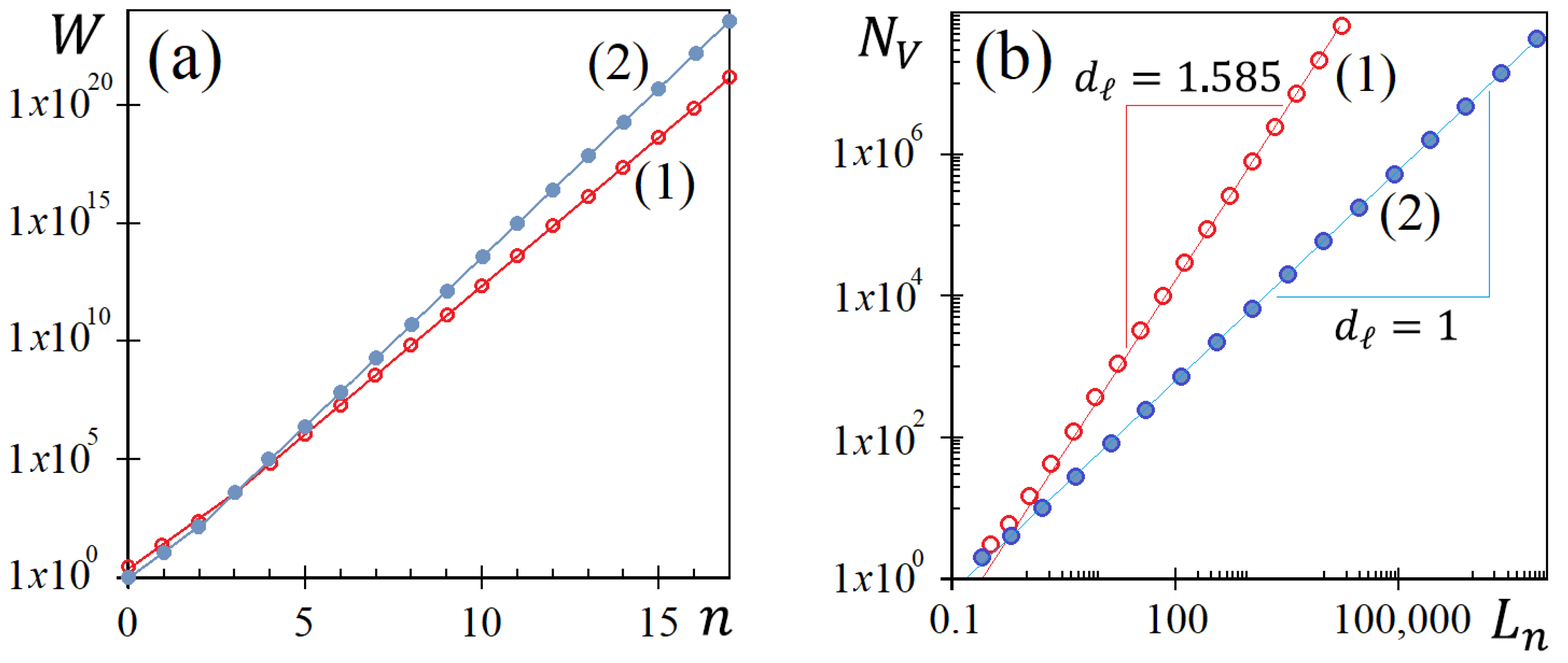 Fractalfract 08 00655 g002