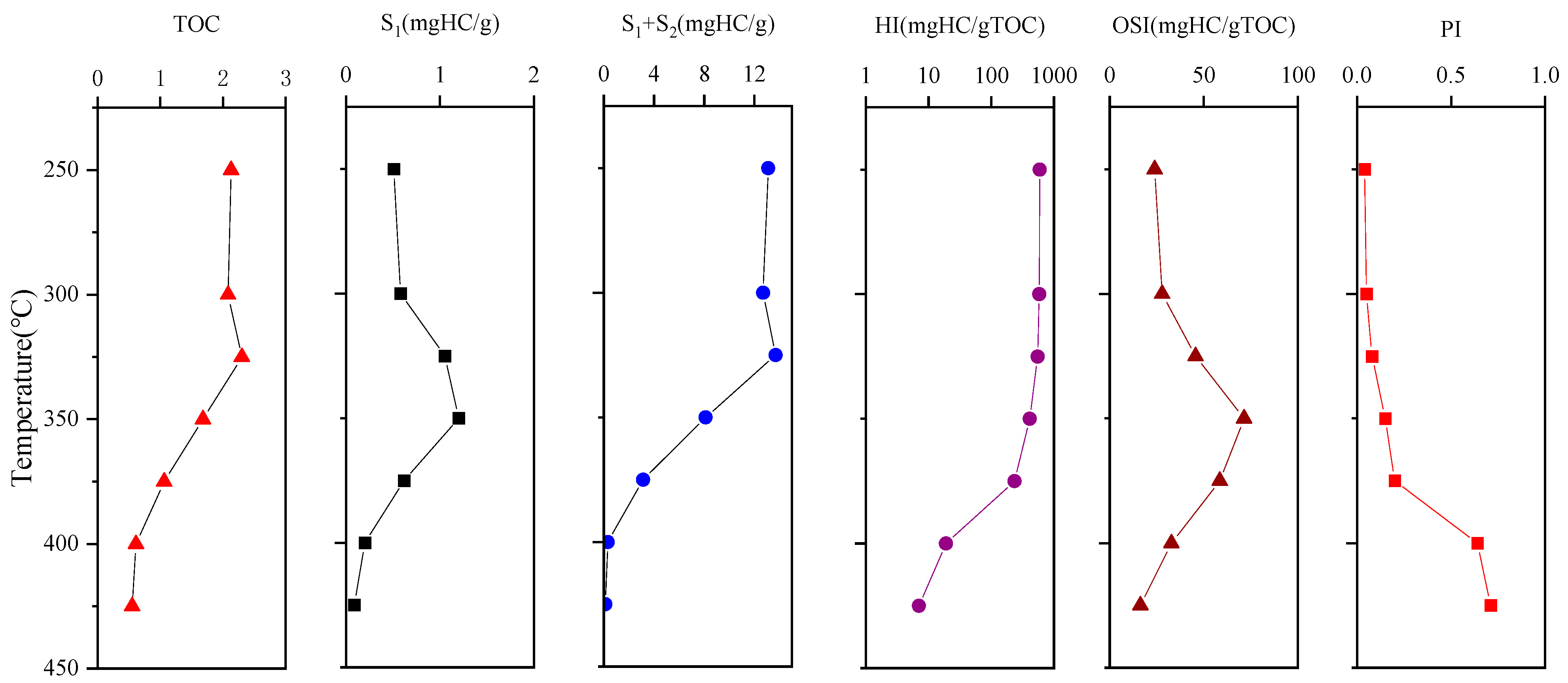 Fractalfract 08 00657 g002