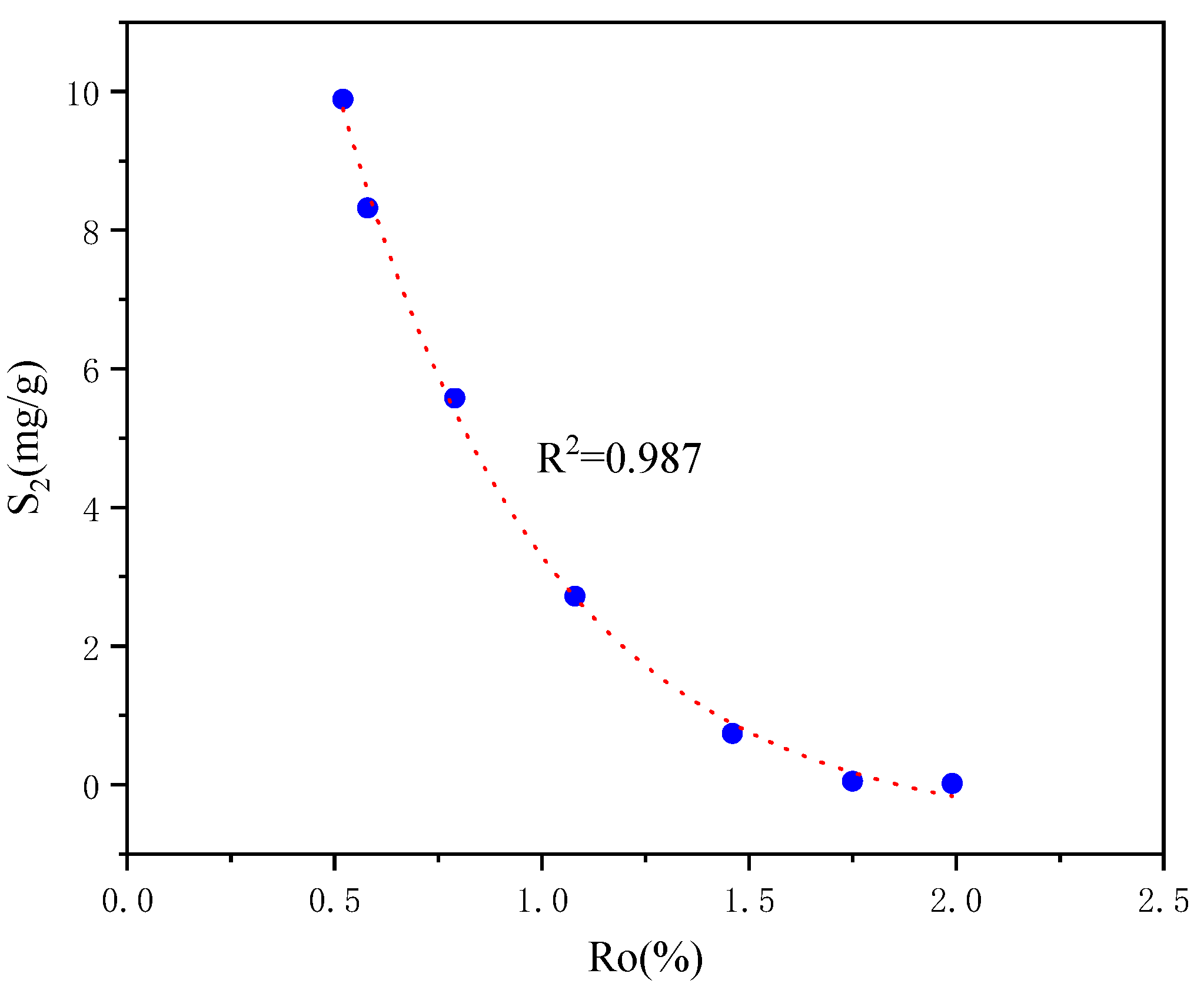 Fractalfract 08 00657 g004