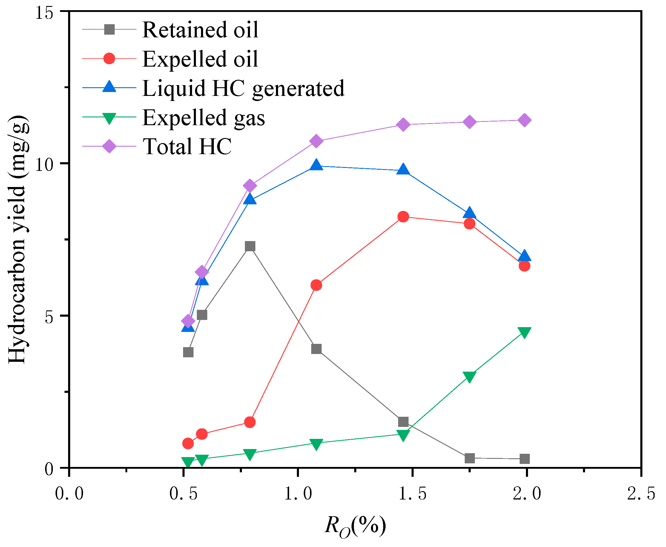 Fractalfract 08 00657 g005