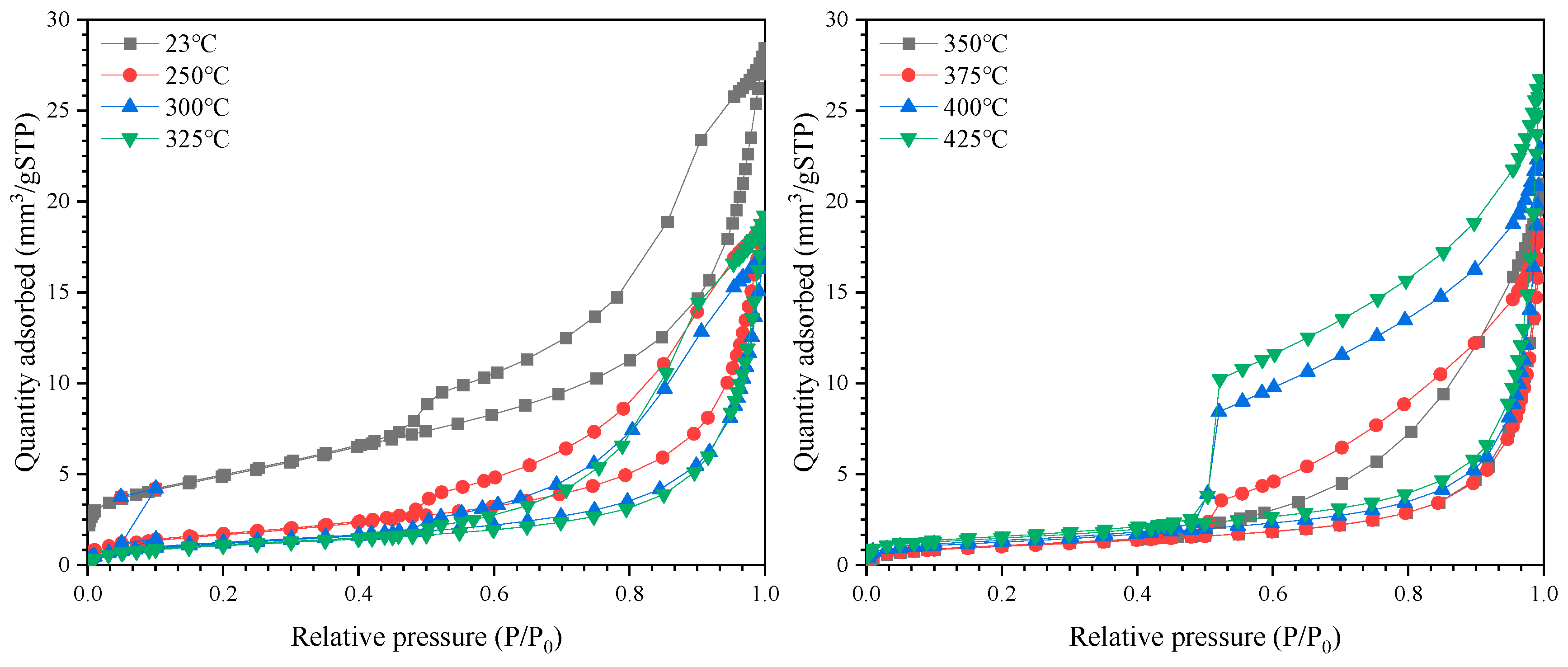 Fractalfract 08 00657 g008