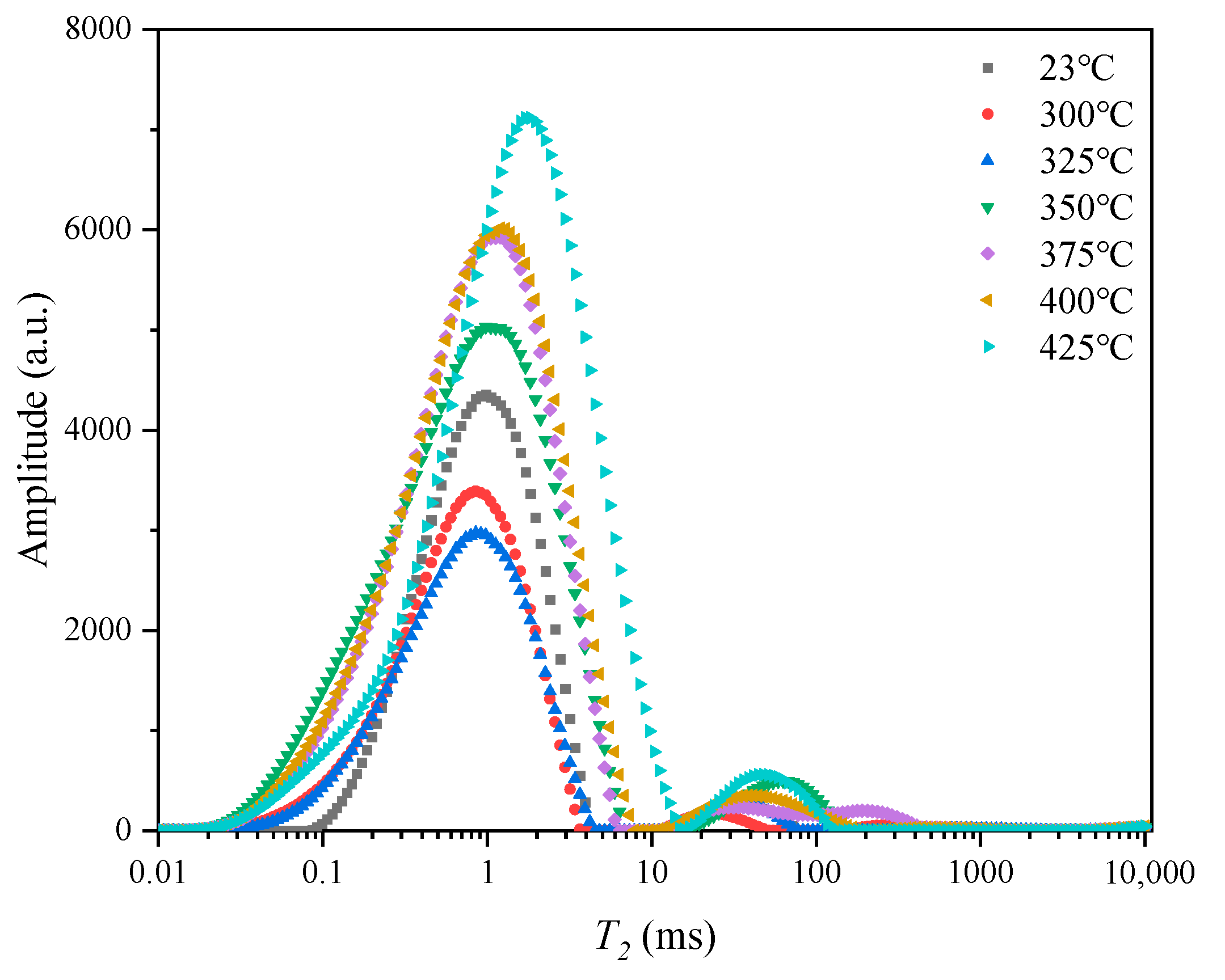 Fractalfract 08 00657 g011