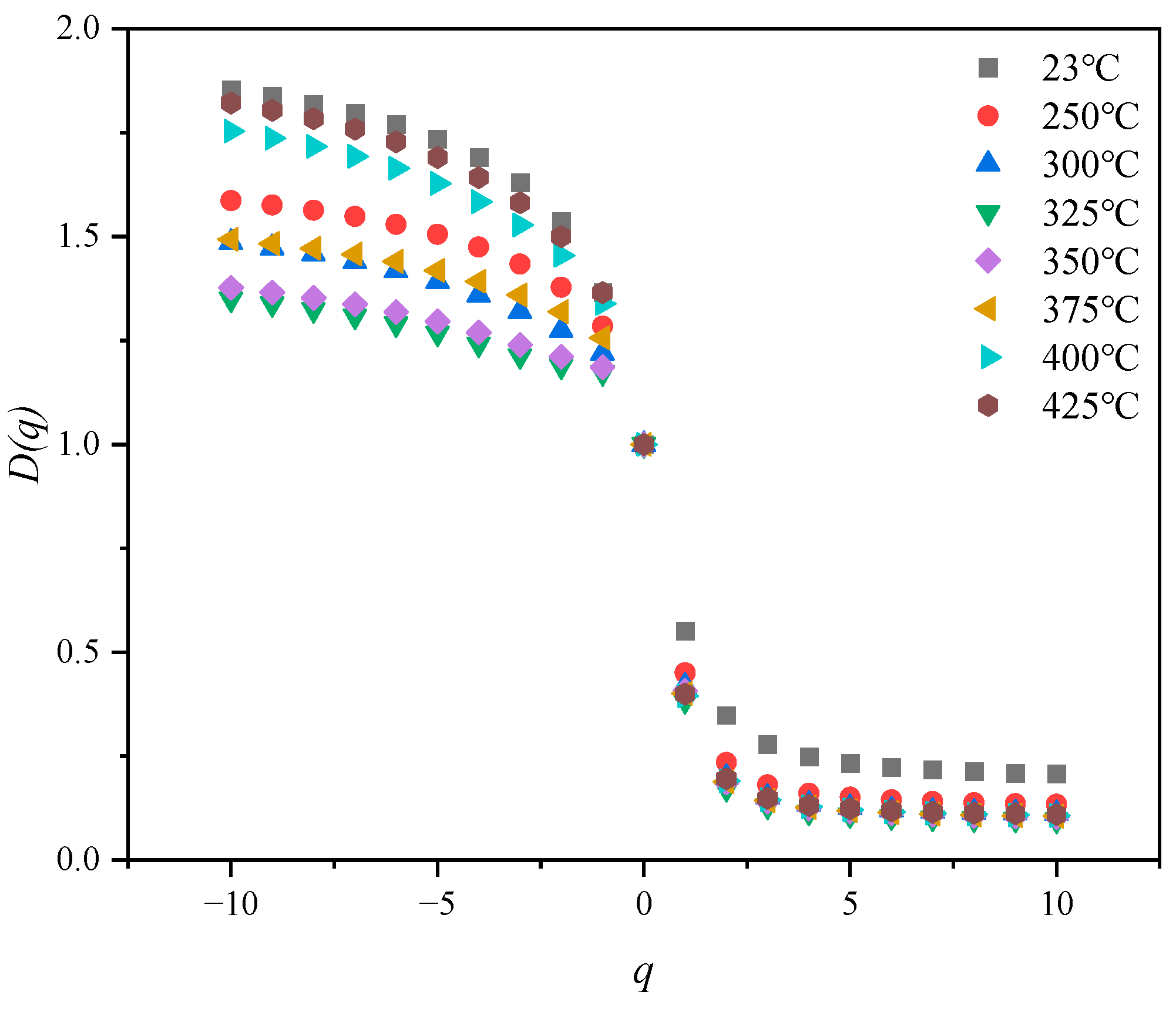 Fractalfract 08 00657 g012