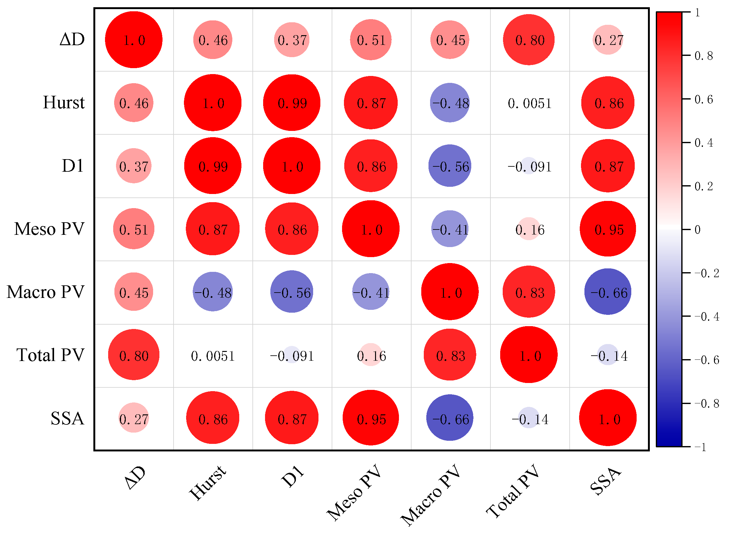 Fractalfract 08 00657 g013