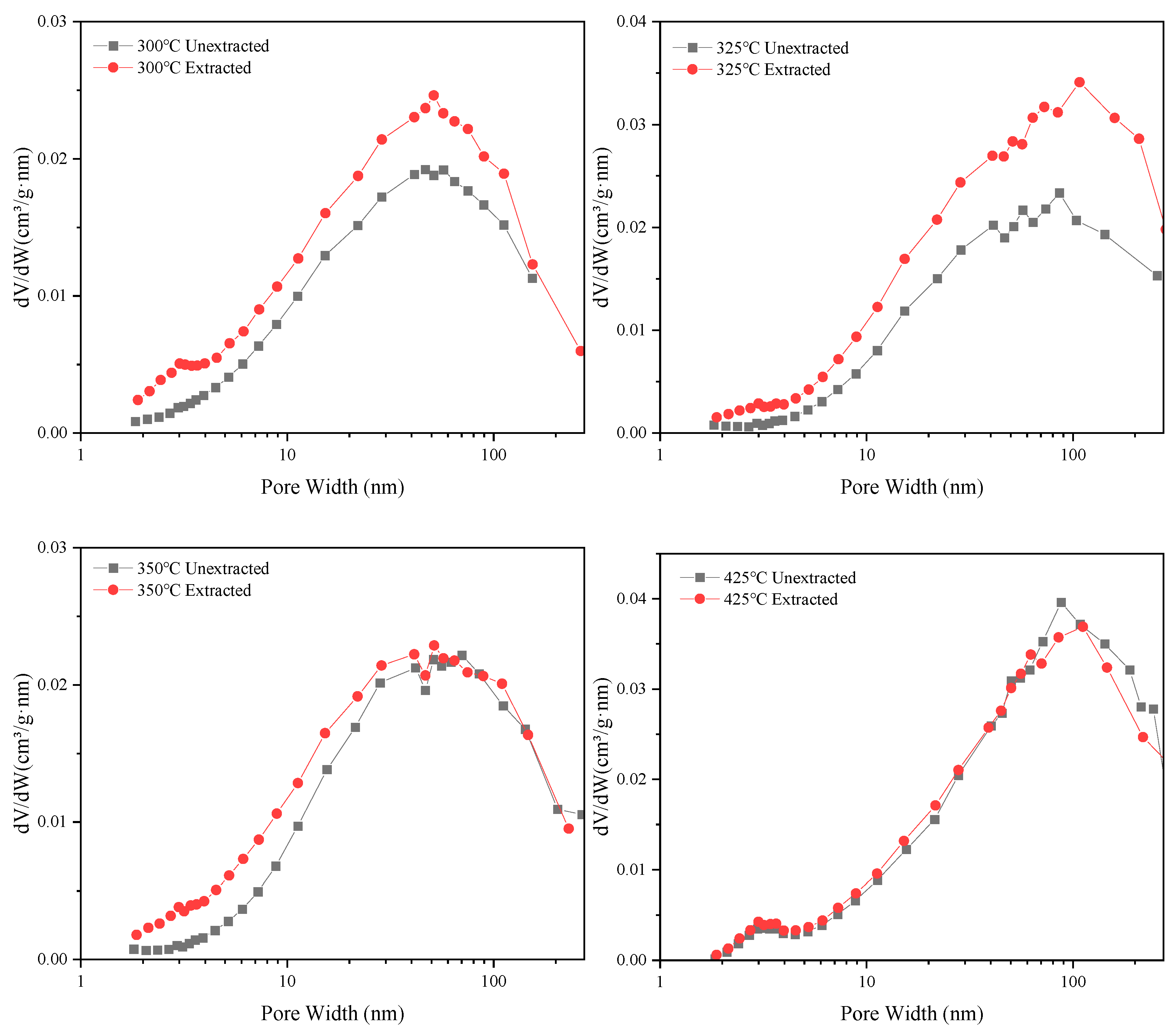 Fractalfract 08 00657 g014b
