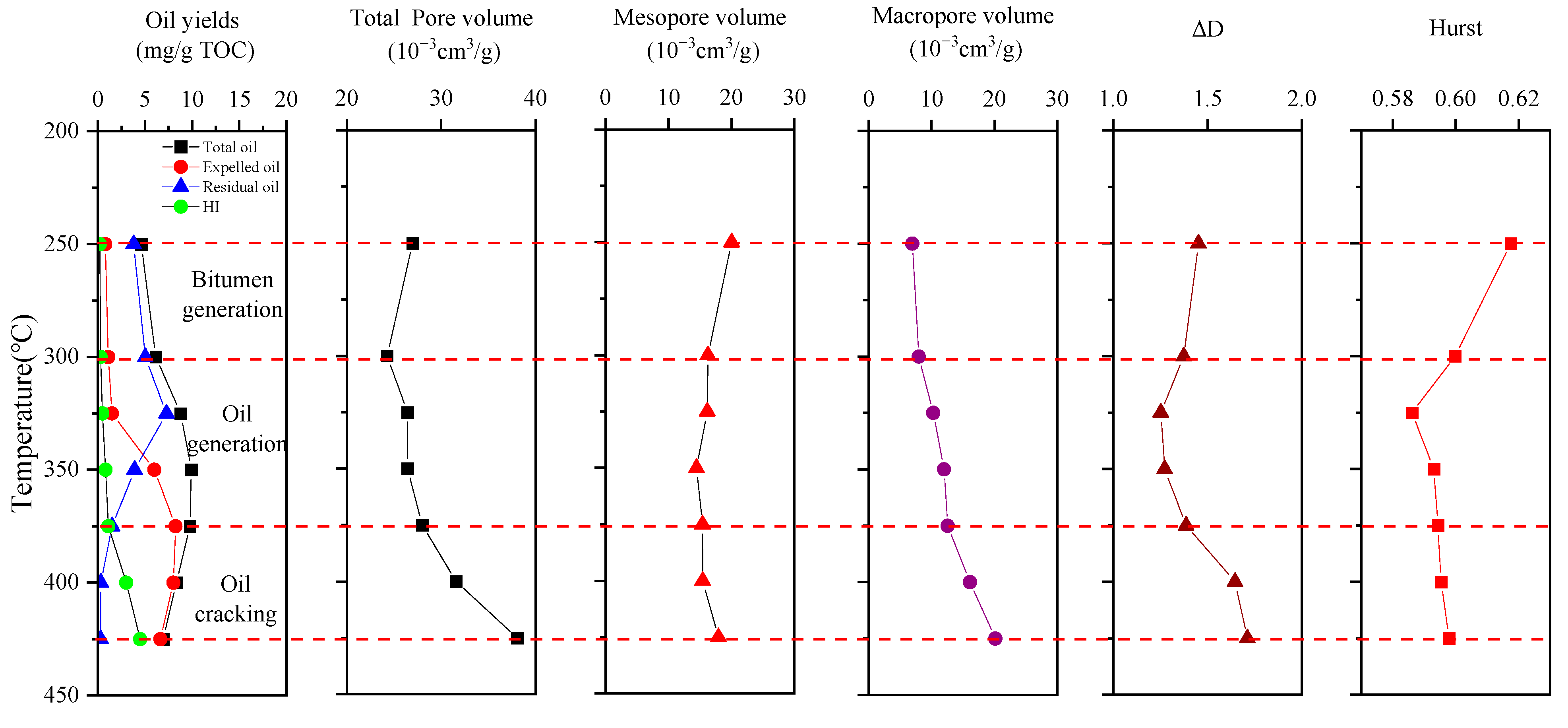 Fractalfract 08 00657 g016
